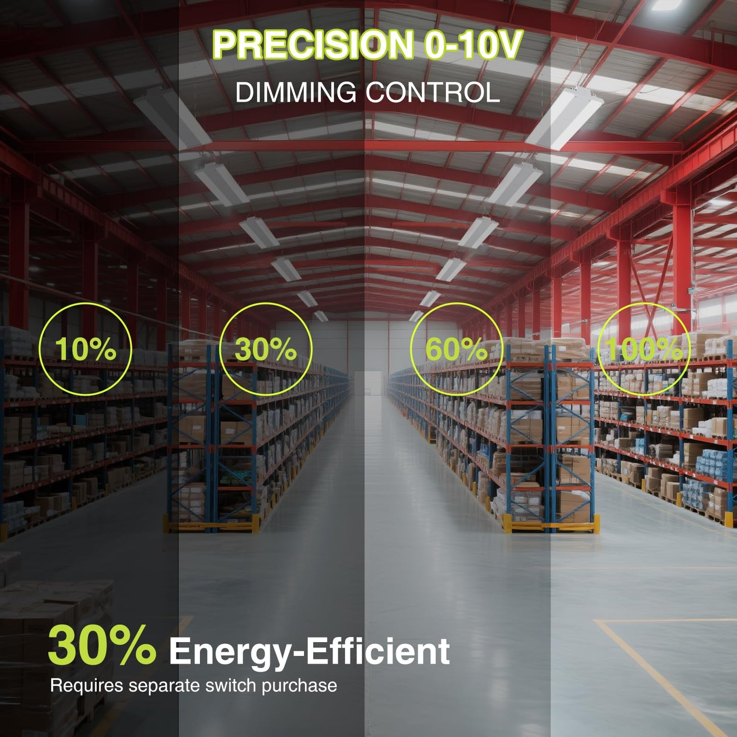Led Linear High Bay Shop Light With Motion Sensor 300W  Larger Central Lighting Area  45000Lm  120-277V  0-10V  5000K  Commercial Linear High Bay Led Shop Lights For Warehouse Industrial  4 Pack  Ul