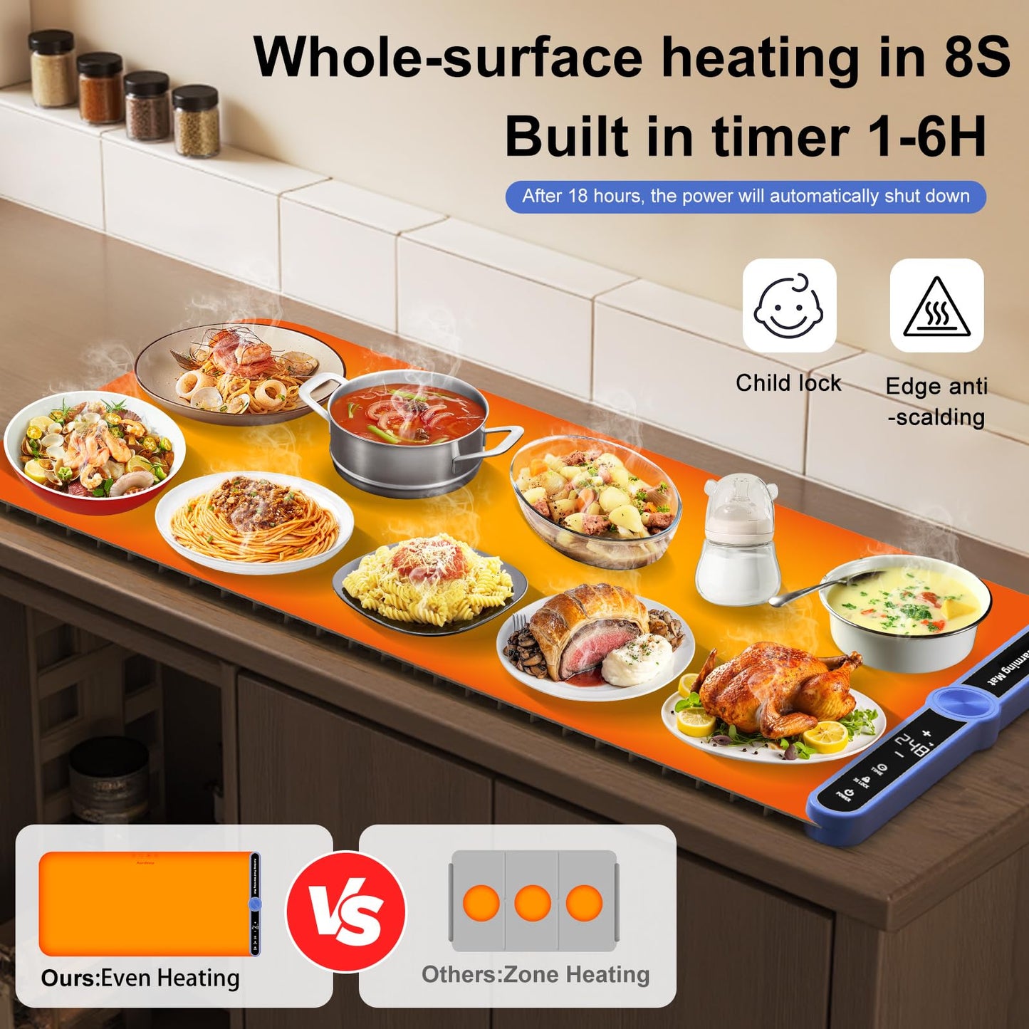 Warming Mat for Food Extra Large (XXL:40”X15”) Food Warming Mat for Countertop Parties Buffet 650W 8S Fast Even Heating 9-Level Temp Food Warmer Portable Silicone