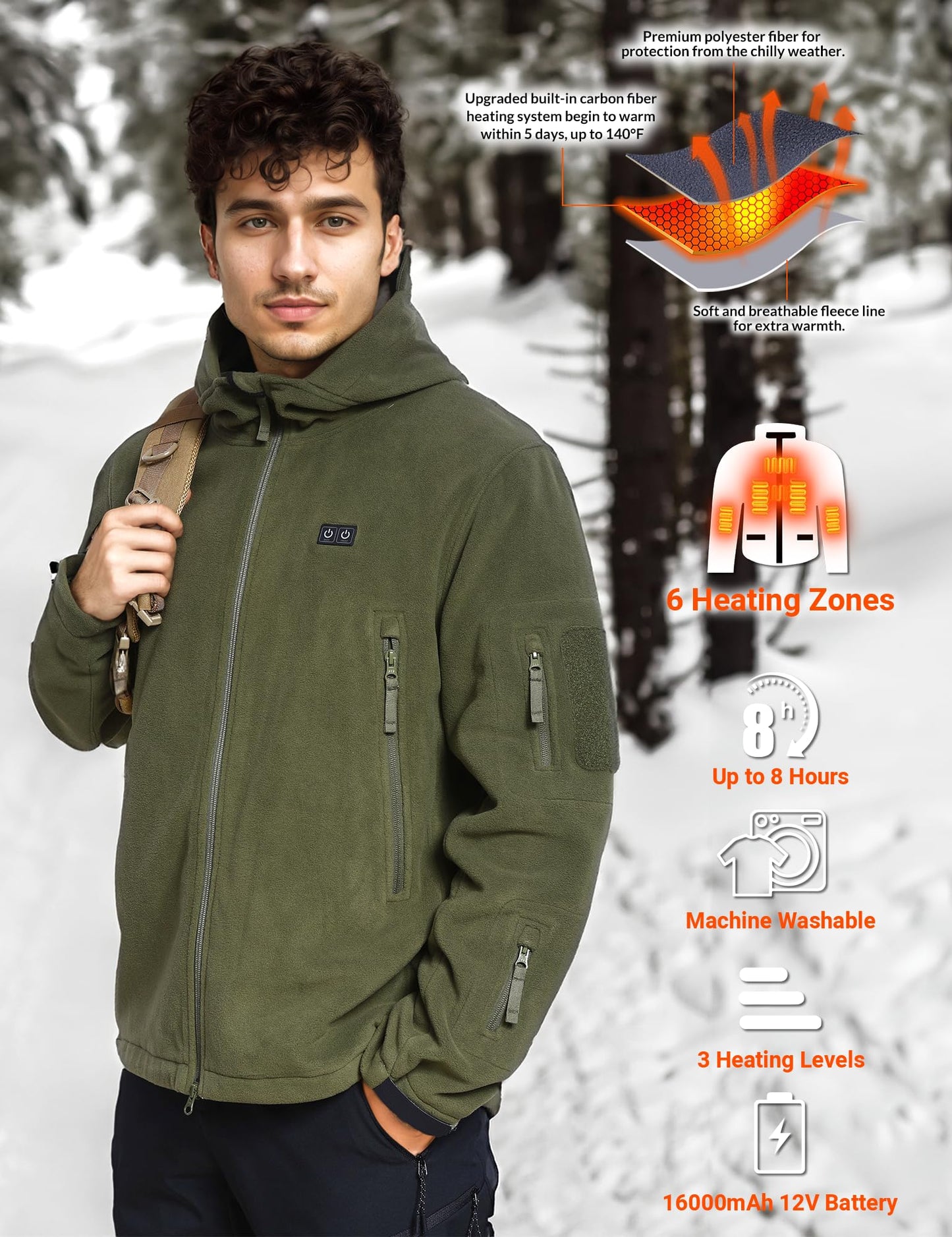 ANTARCTICA GEAR Heated Jacket with 12V 16000mAh Battery Pack, Polar Fleece Coat for Men Women, Fit Zip Hood Winter Jacket