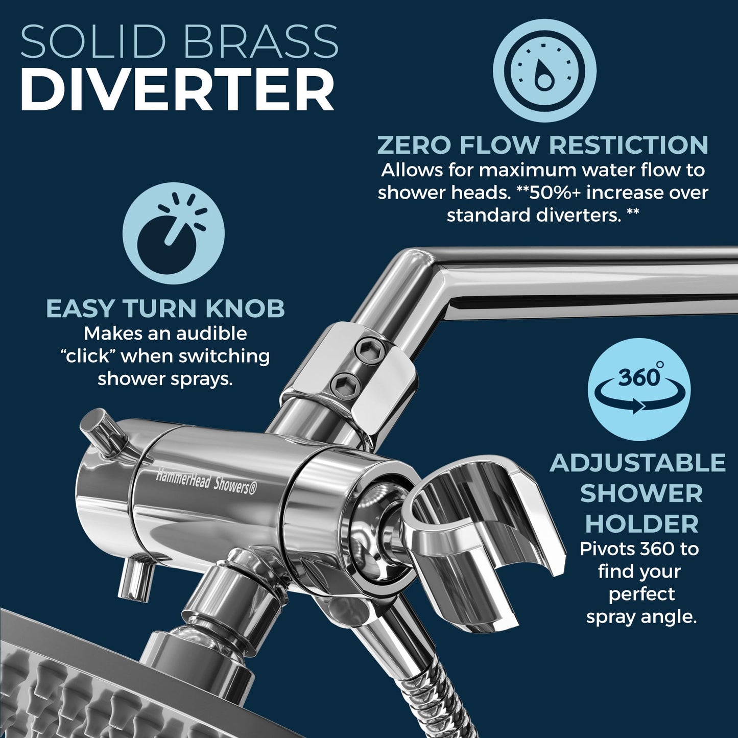 HammerHead Showers Dual Shower Head Combo, 8-Inch Rainfall & 3-Flow Handheld, Chrome, 2.5 GPM