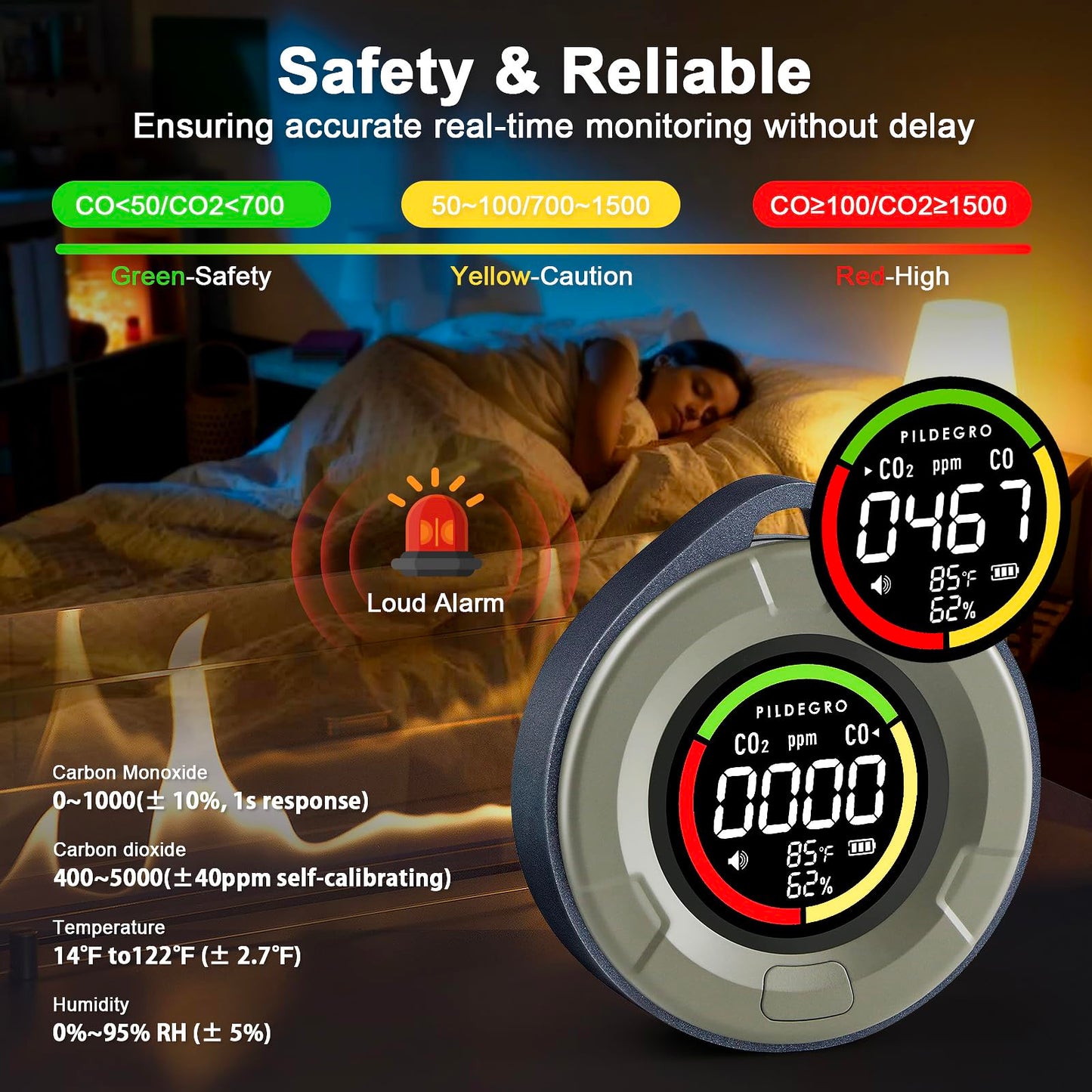 Pildegro 4-in-1 Portable Carbon Monoxide and Carbon Dioxide Detector, Upgraded Rechargeable Travel CO & CO2 Monitor 3-Day Standby, Premium Real-Time CO & CO2 Alarm for Air Safety & Quality (Grey)