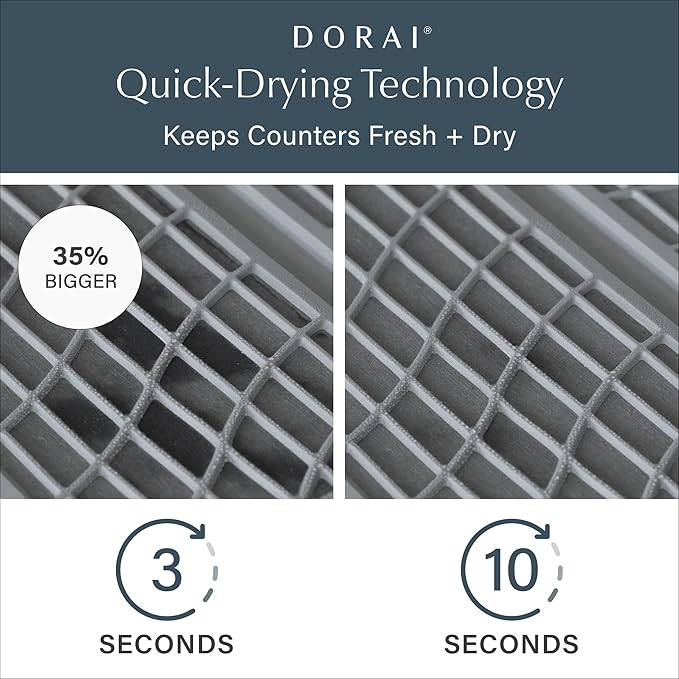 Dorai Home Dish Pad - Diatomaceous Earth Stone Drying Mat for Kitchen Counter - Quick Drying -Stone Dish Drying Mat for Kitchen - (24.6" x 16.5")