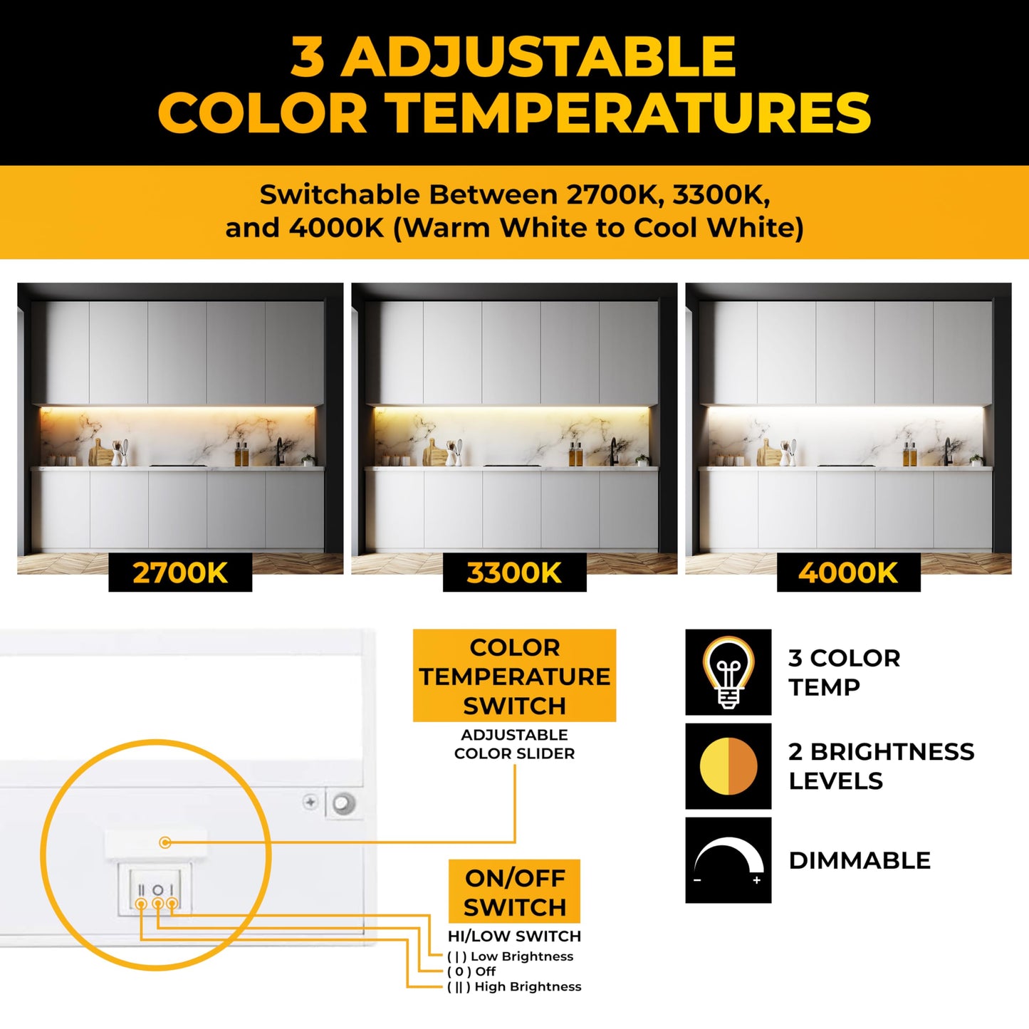 NSL LED Under Cabinet Lighting - Dimmable, 3 Color Temperatures, 40 Inch, Aluminum, White Finish, Model LTSPRO-40-WH