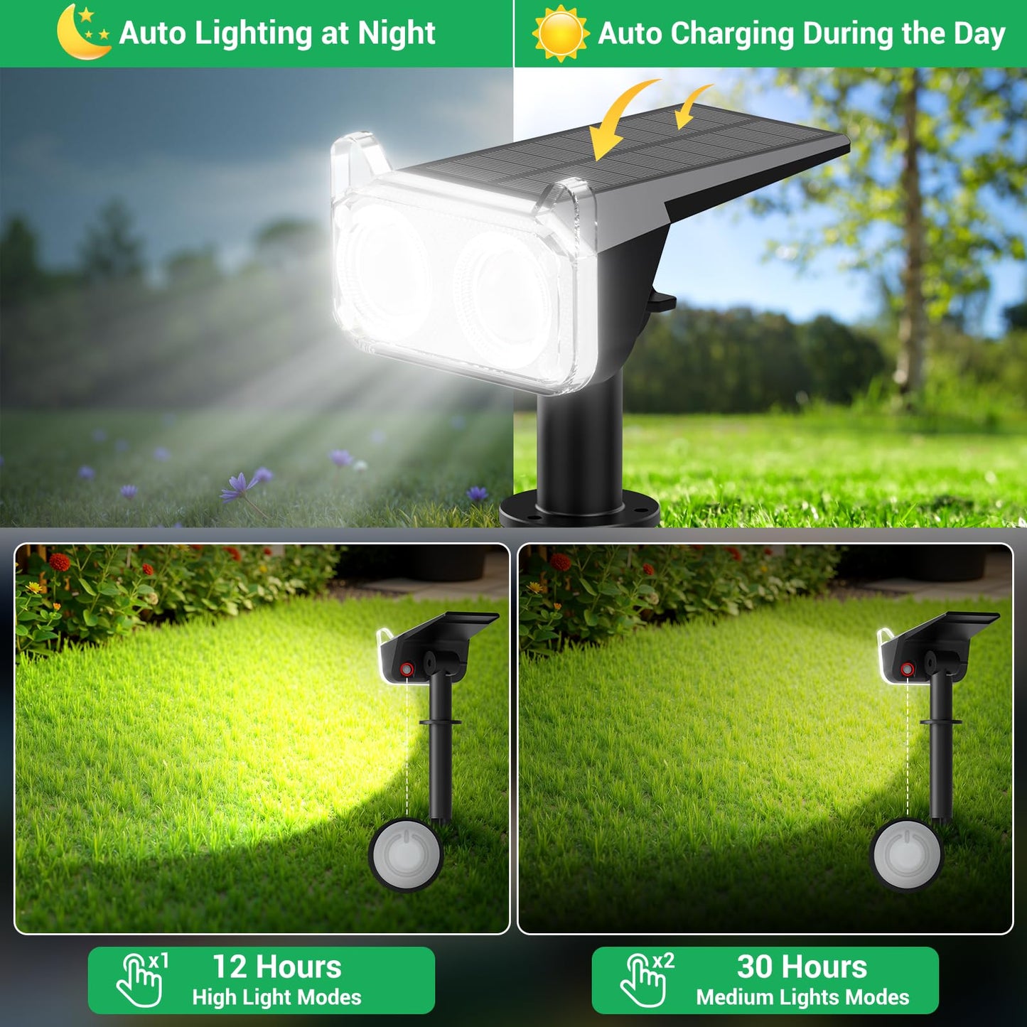 Wdtpro Solar Spot Lights Outdoor For Flag  Tree  Sign  Mailbox  Solar Lights Outdoor Waterproof  Bright Landscape Spotlights  Auto On/Off  Dusk To Dawn Lighting For Yard Patio Garden Pathway  4 Pack