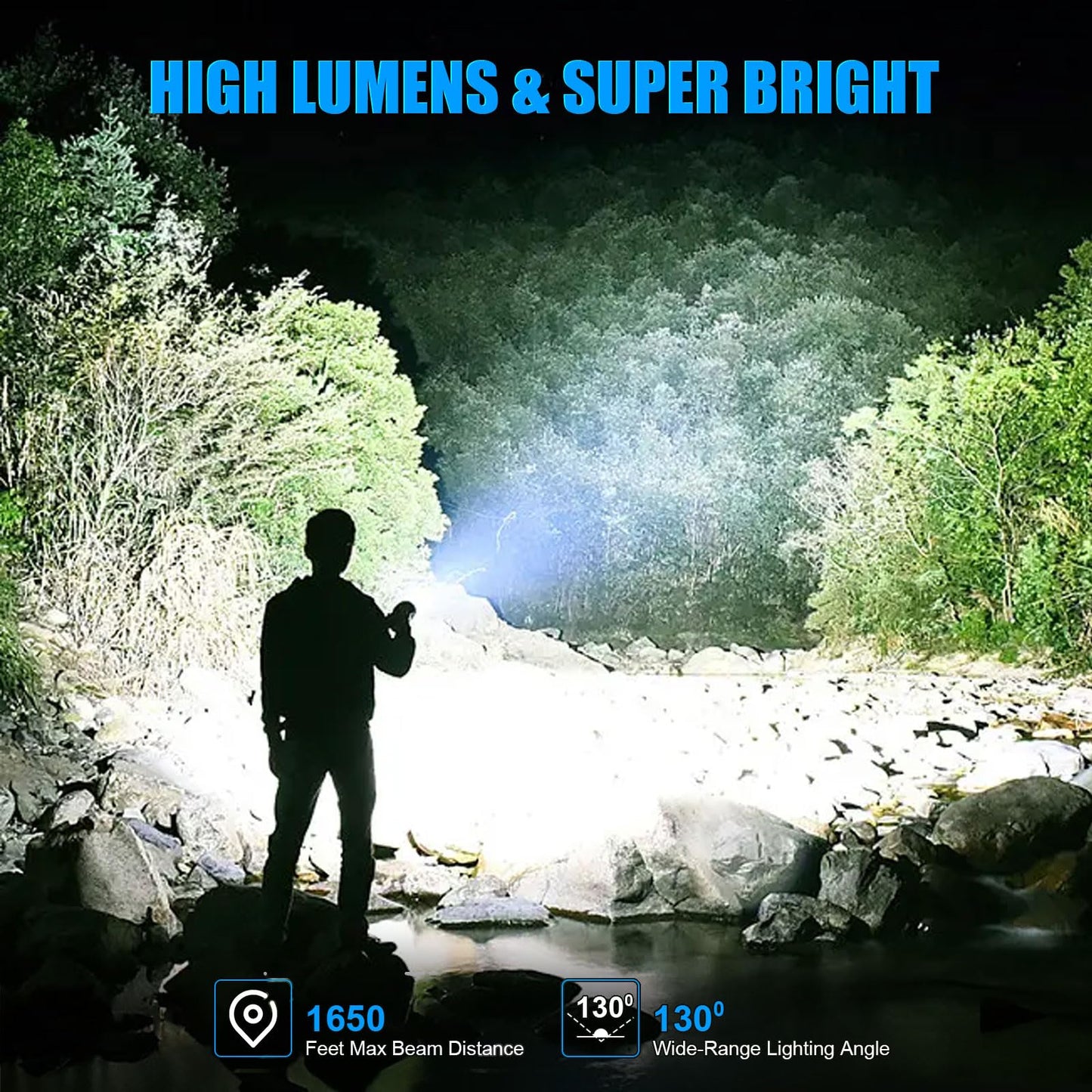 Banral Rechargeable Magnetic Flashlight, High Lumens, Zoomable, 7 Modes, IPX7 Waterproof, Aluminum, T035, 2 Pack