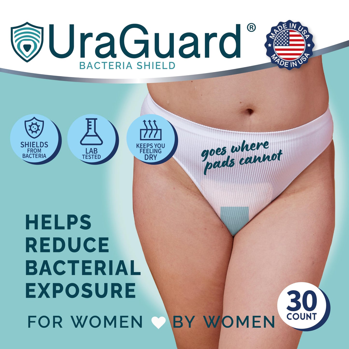 UraGuard Bacteria Shield for Women, Protective Urethral Barrier for Dryness and Comfort, Ultra-Thin Shield for Use with Disposable Underwear and Briefs, Pack of 30 (Packaging May Vary)