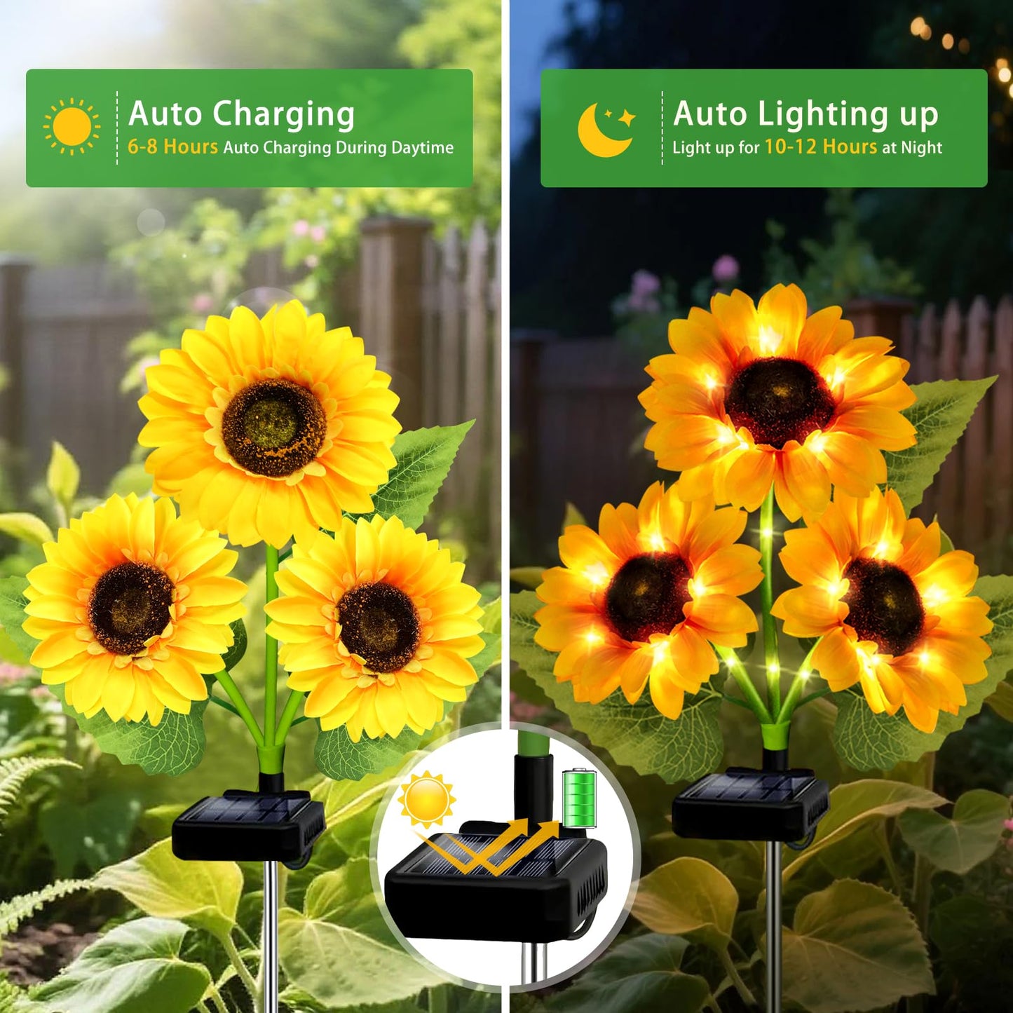 Solar Garden Lights Outdoor  3 Pack Sunflower Lights With 9 Large Sunflower  Waterproof Garden Decor  Birthday Gifts For Mom Grandma  Decorative Solar Flowers For Pathway Patio Yard Fall Decorations