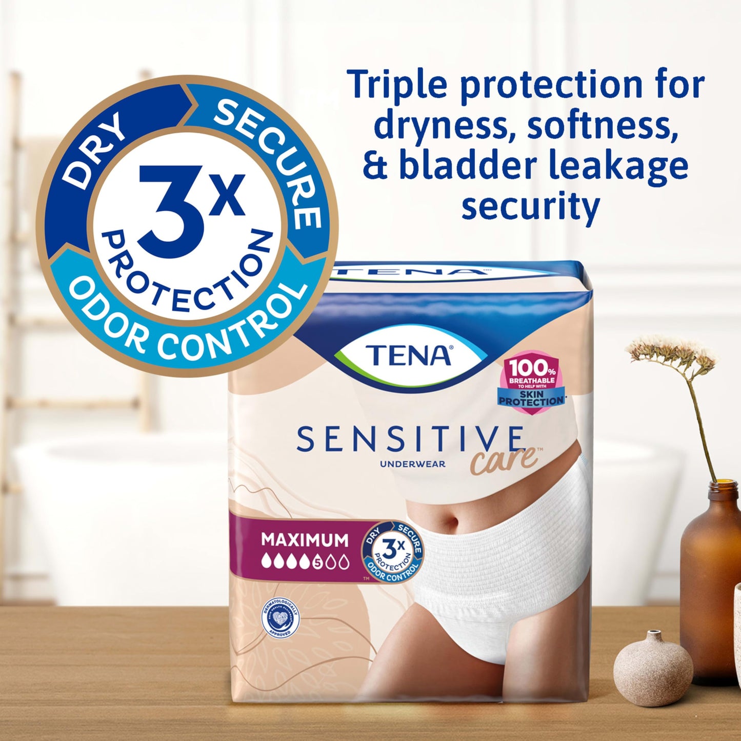 Tena Sensitive Care Incontinence Underwear for Women, Maximum, S/M, White, 80 Count (Waist Size 25in-34in)