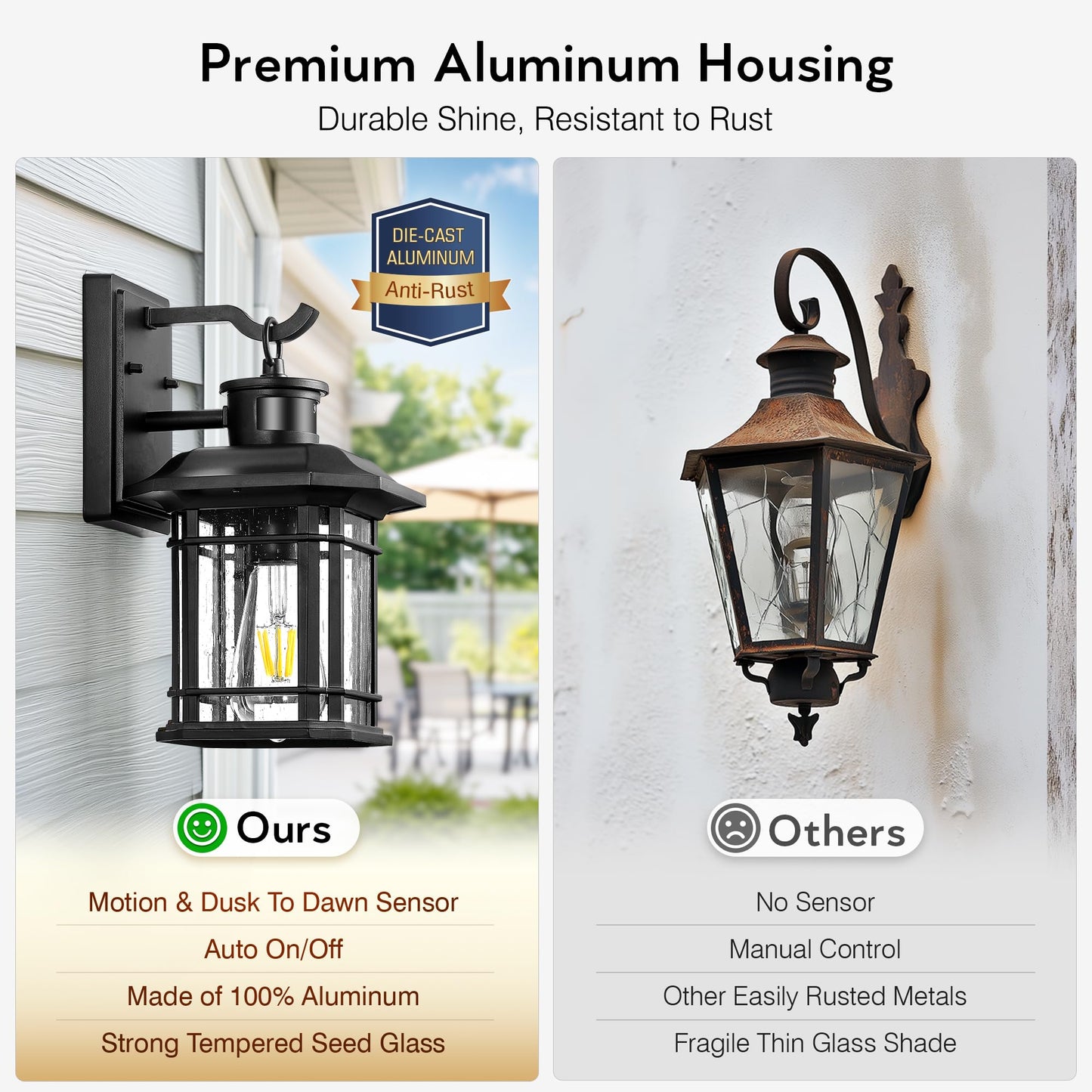 VIANIS Motion Sensor Outdoor Wall Light Fixture, 2-Pack, Aluminum, Waterproof, Black, Model 81082BK