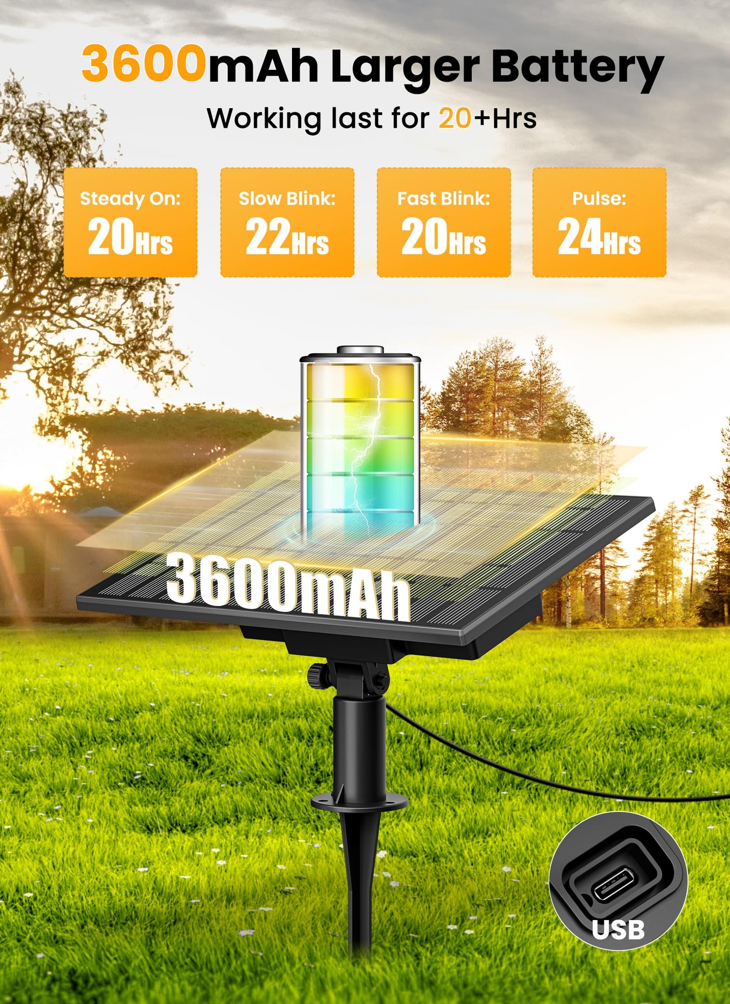 Brightown Solar String Lights 58FT with Remote, 26 LED Shatterproof Bulbs, Dimmable, 3 Light Modes, Black, Model GY-S-C25