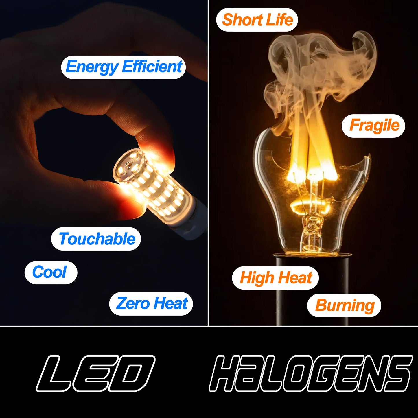 Ziomitus Dimmable E12 C7 Led Bulbs 4W, 3000K Warm White, 450Lm, 5-Pack, Plastic, Ideal For Ceiling Fans And Salt Lamps
