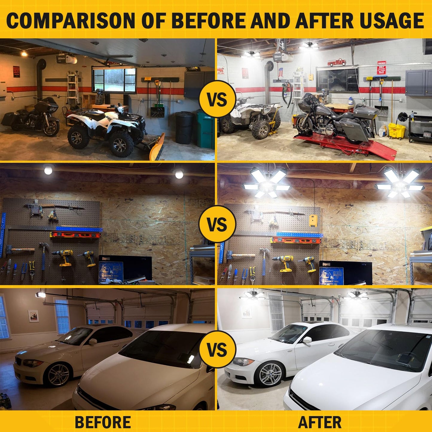LIVOWALNY LED Work Light Compatible with Dewalt 20V Battery, 68W 6800LM LED Garage Flood Lights with 6+1 Deformable Panels, Battery Powered Pendant Ceiling Light for Shed Workshop Garage Home