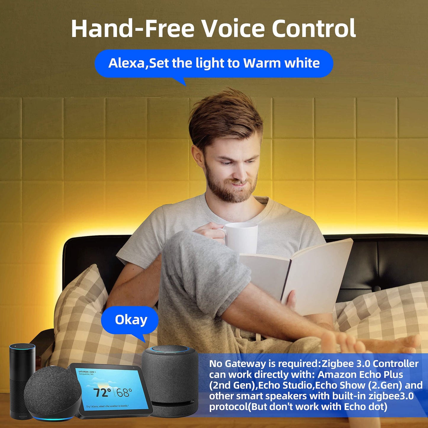 GIDERWEL Zigbee LED Controller RGBCCT Dimmable Compatible with Hub, Alexa, 6 Wire, Plastic, Zigbee 3.0