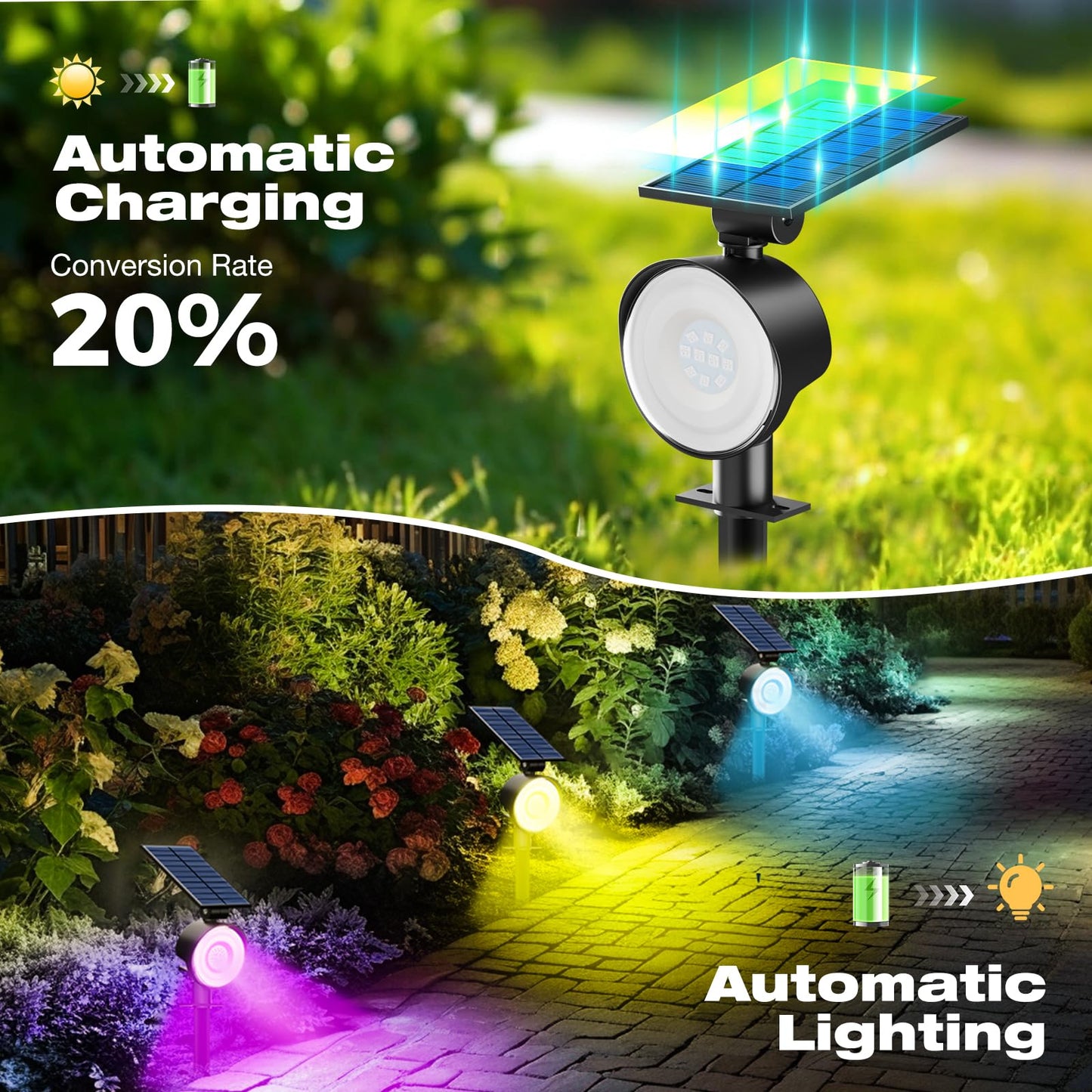 Nipify 2 Pack Solar Spot Lights Outdoor Waterproof  Solar Spotlight Light For Outside Yard Landscape Lighting Pathway Lights Wall Auto On/Off  Rgb