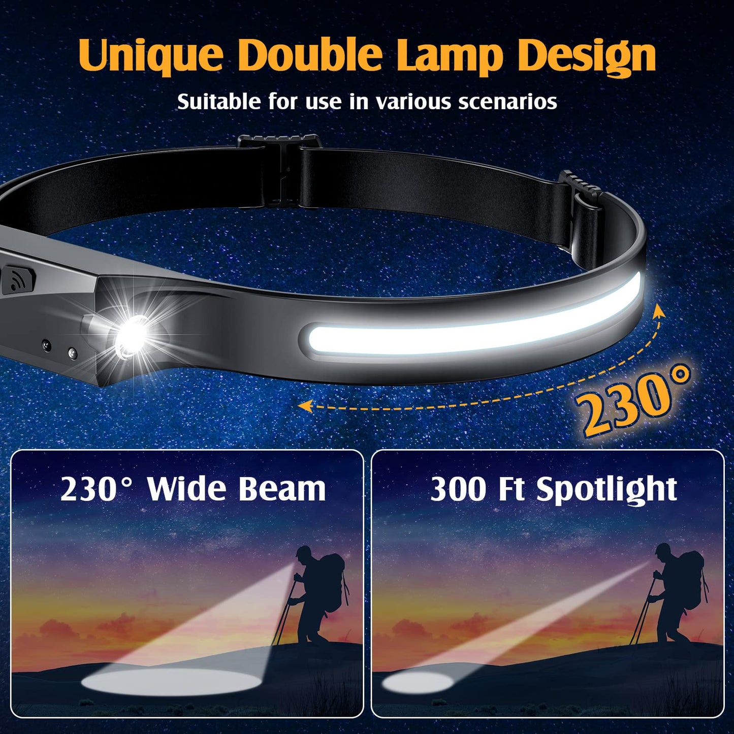 Xflyee Led Headlamp Rechargeable, 230° Wide Beam, 6 Modes, Ipx4 Waterproof, Deep Black, Model W678-3, Ideal For Outdoor Activities