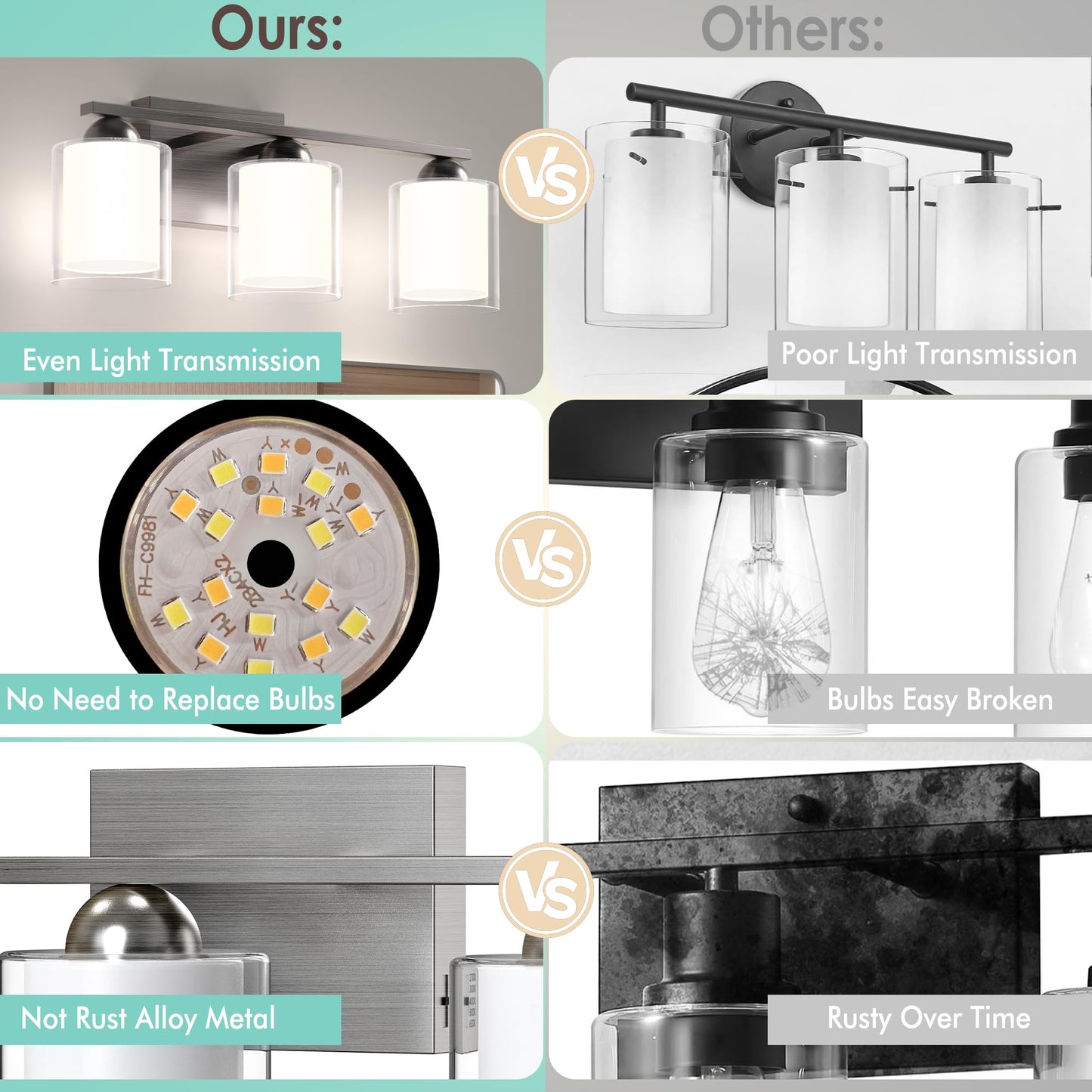 Quntis 5 Light Brushed Nickel Bathroom Light Fixtures  Modern Vanity Lights Over Mirror With 5 Colors & Stepless Dimmable  33 Inch Led Bathroom Lighting With Milk White Frosted Glass (Bulbs Included)