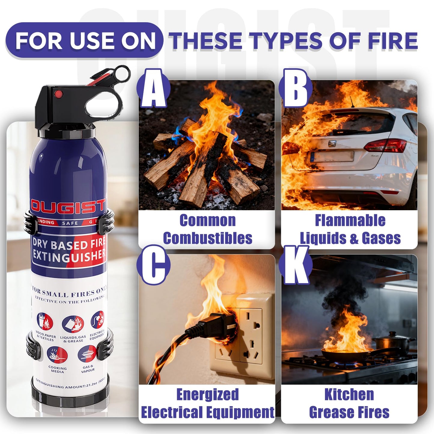 Fire Extinguisher for Home & Vehicle - Compact Fire Extinguisher | Grease & Electrical Fire Extinguisher for Kitchen, Car, Office,Portable (6-Pack, 1.32lb Each)