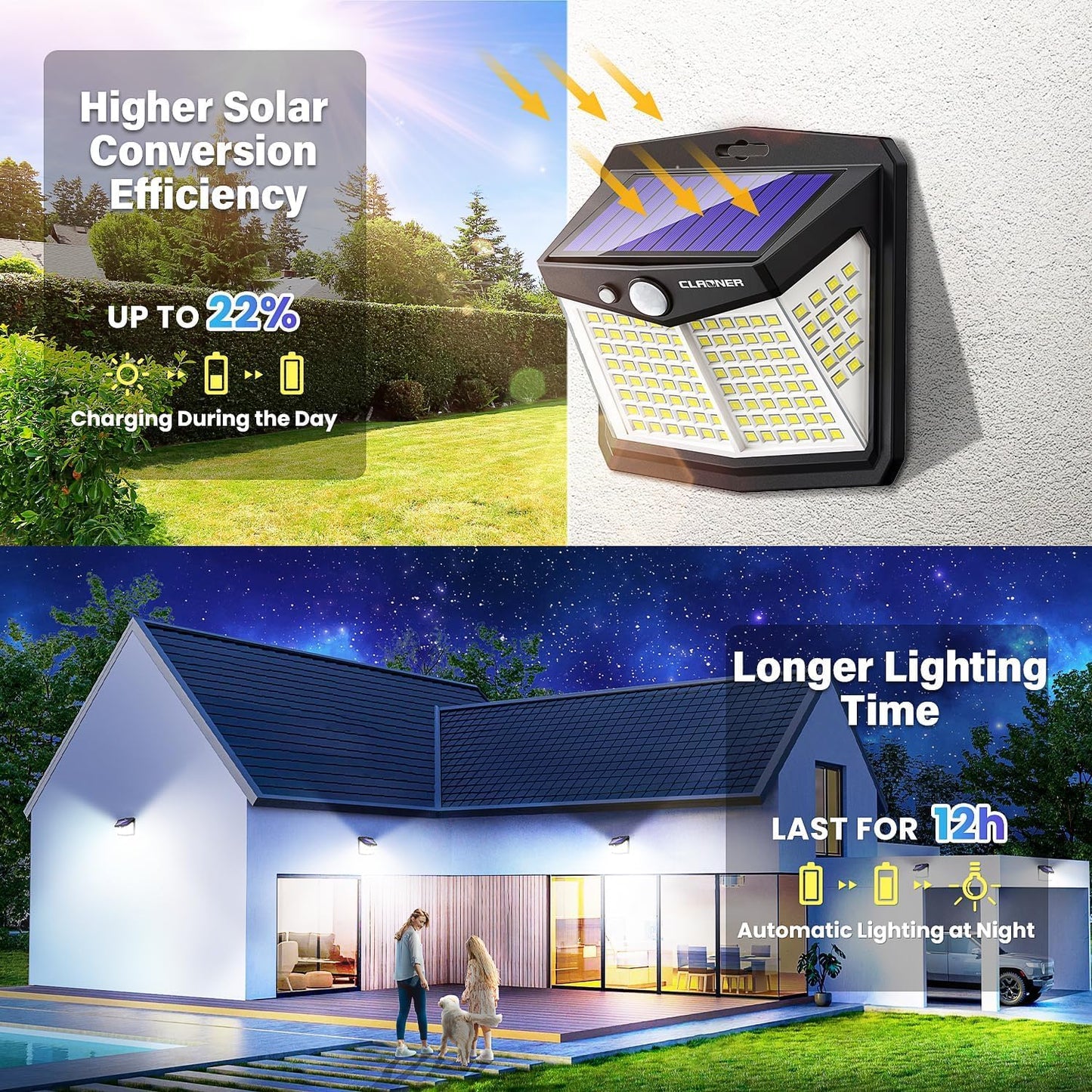 Claoner Solar Motion Sensor Lights Outdoor  12 Pack Solar Fence Lights Ip65 Waterproof  Bright 128 Led Security Flood Lights With 270Wide Angle  3 Lighting Modes Motion Light For Outside Yard