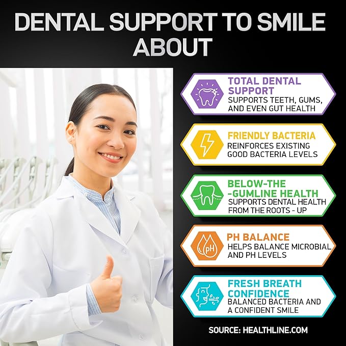 Fertility Supplements for Men and Dental Probiotics in Tins Male Bundle