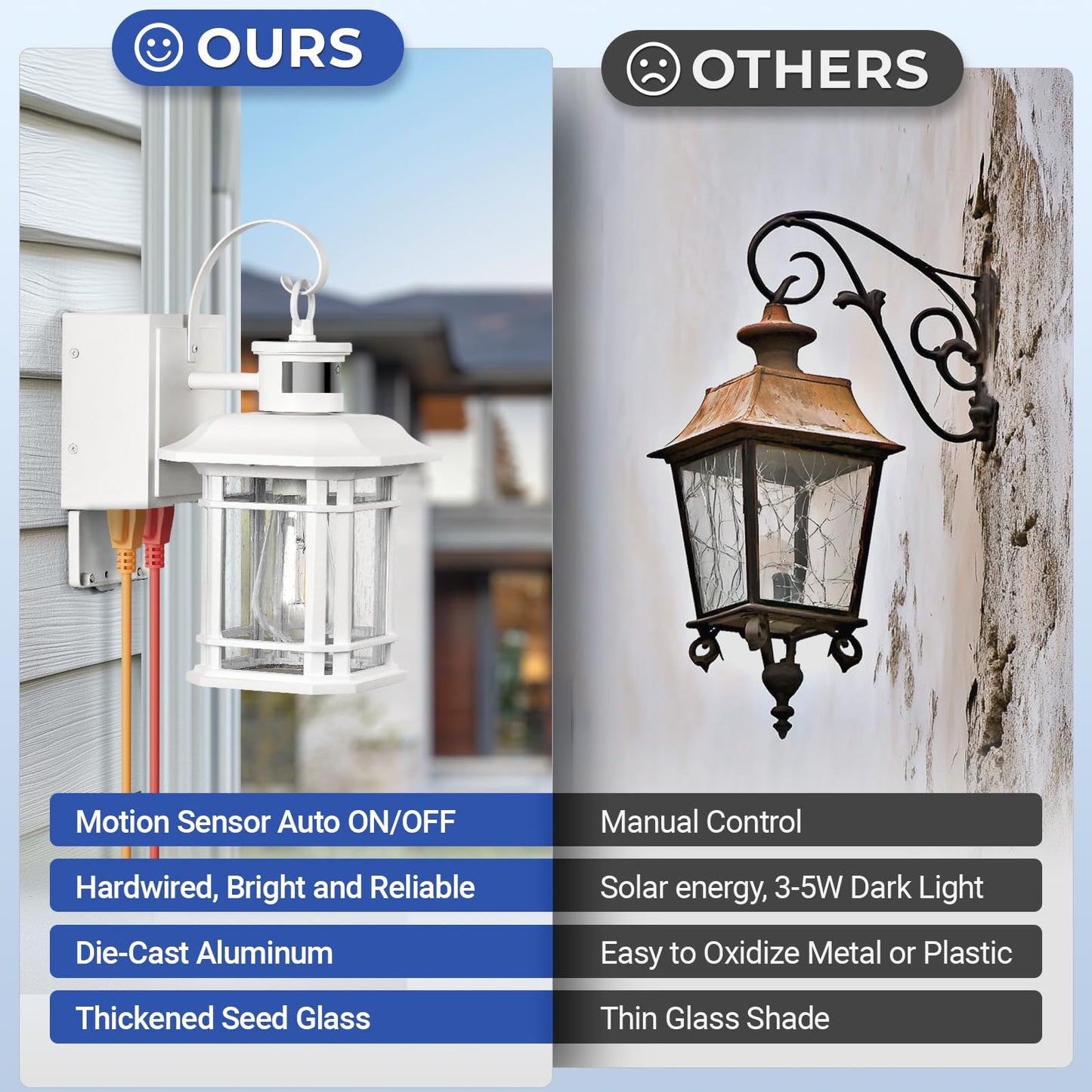 Opaxis White Outside Lights For House With Gfci Outlet  3 Modes Motion Sensor Porch Light With Outlet  Aluminum Dusk To Dawn Exterior Lighting Fixtures  For House  Porch  Garage