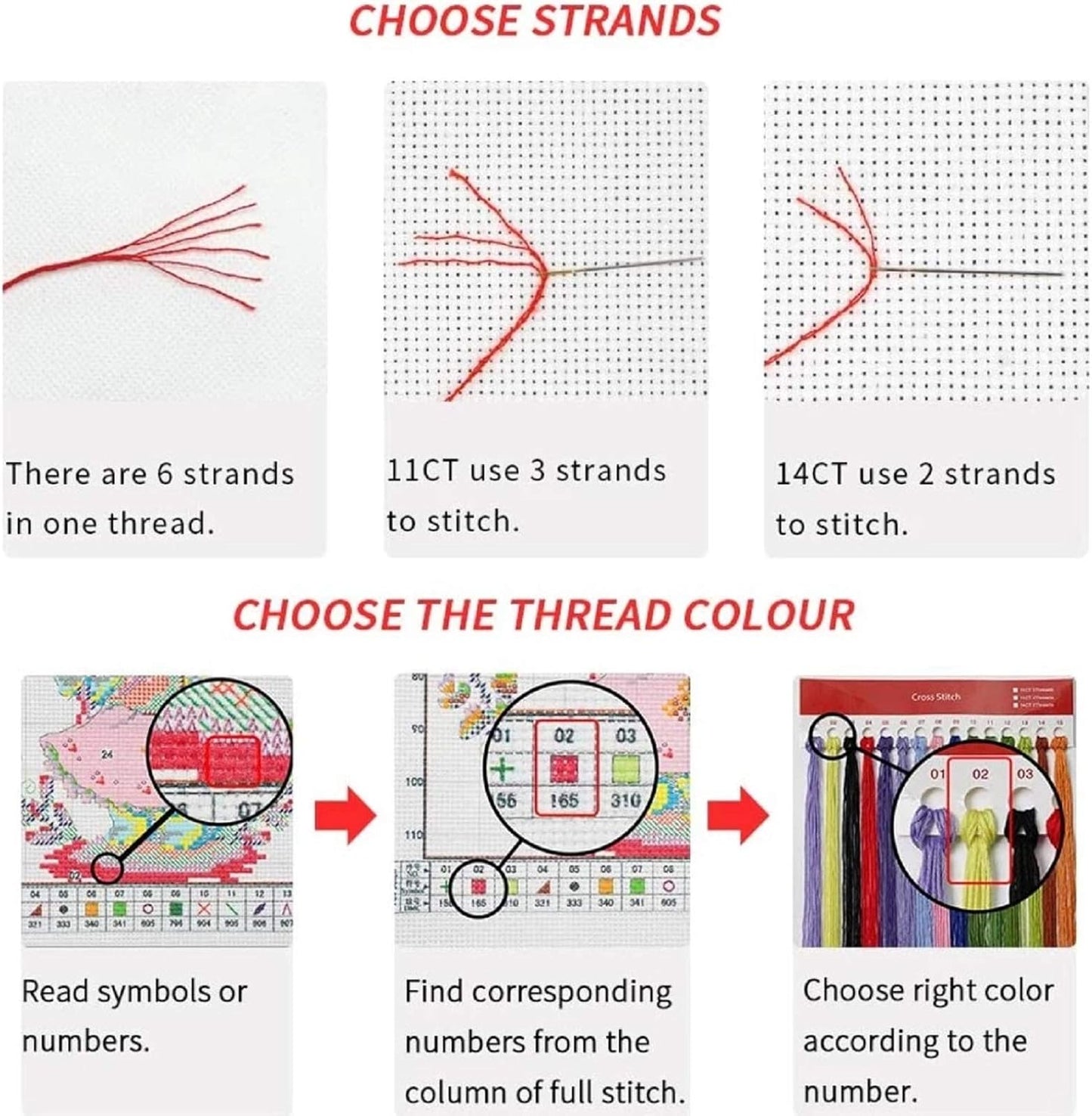 Dimensean Stamped Cross Stitch Kits Full Range of Embroidery Patterns Starter Kits for Beginners Adult or Kids DIY Cross Stitches Needlepoint Kits 11CT-Colorful Owl 17.7x17.7 inch