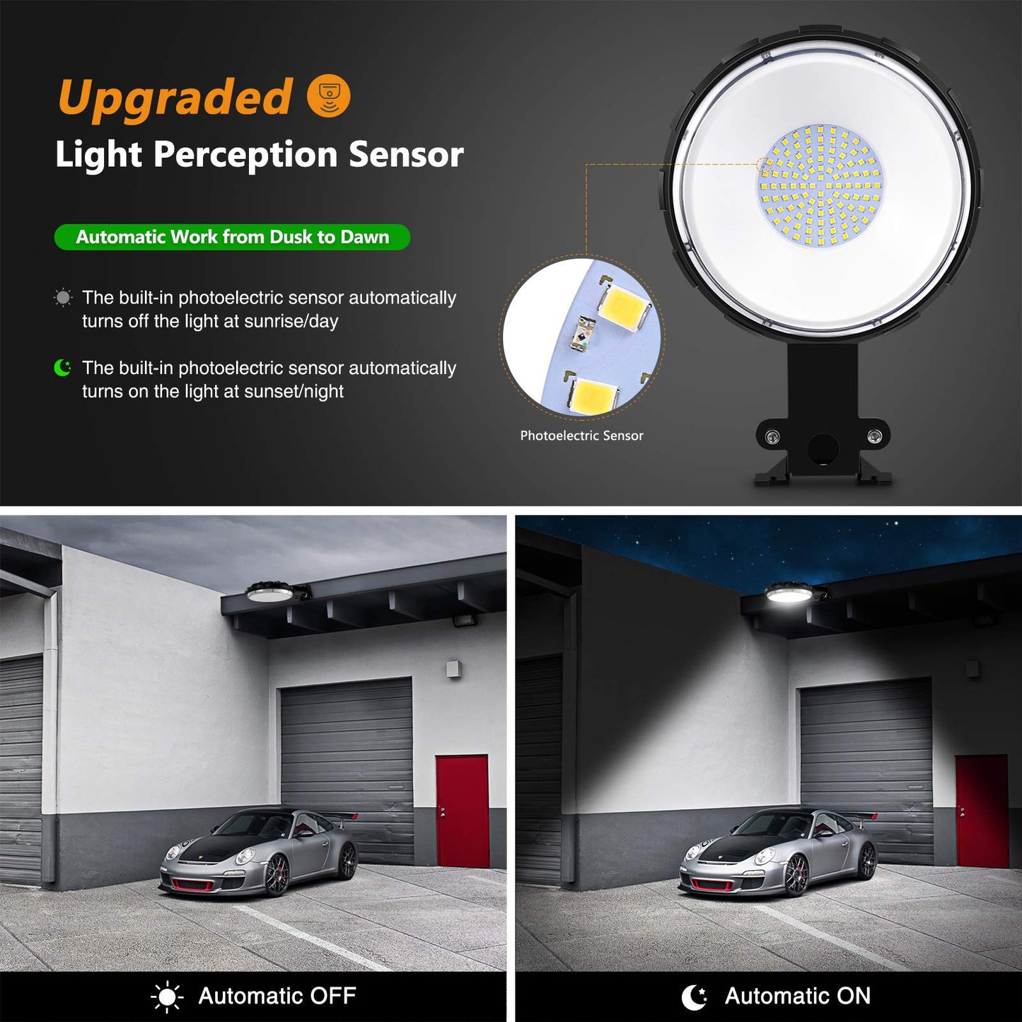 Viugreum 100W Led Barn Light - 20 Pack, 12000Lm, Dusk To Dawn, Ip65 Waterproof, 5000K Daylight, Model Zt0002