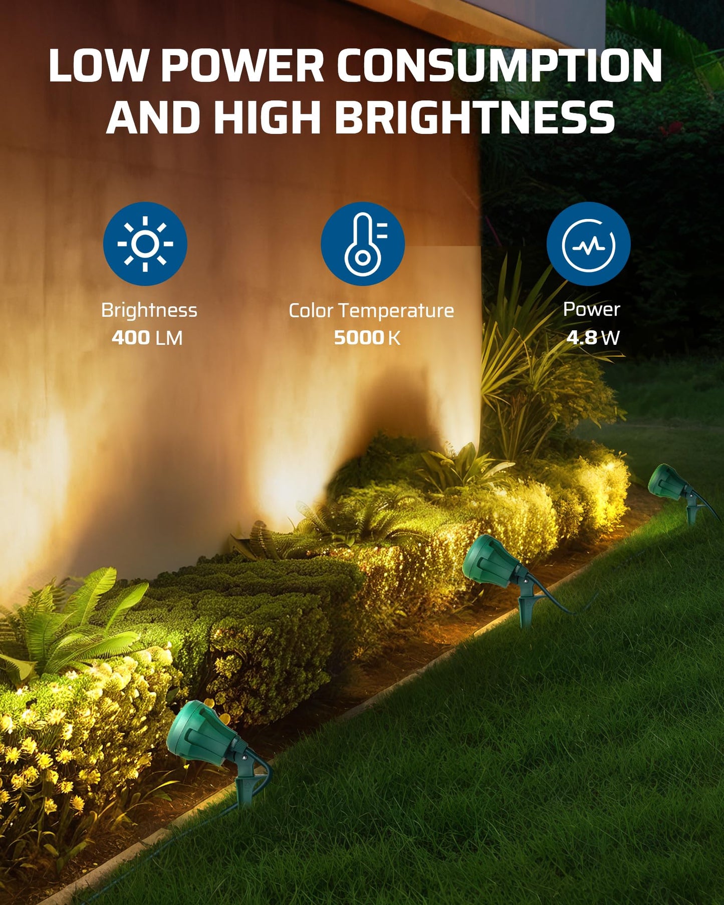 DEWENWILS 120V LED Spotlight, 400LM Waterproof, 5FT Extension Cord, Green, Includes 3 Extra Lenses (Red, Yellow, Green)