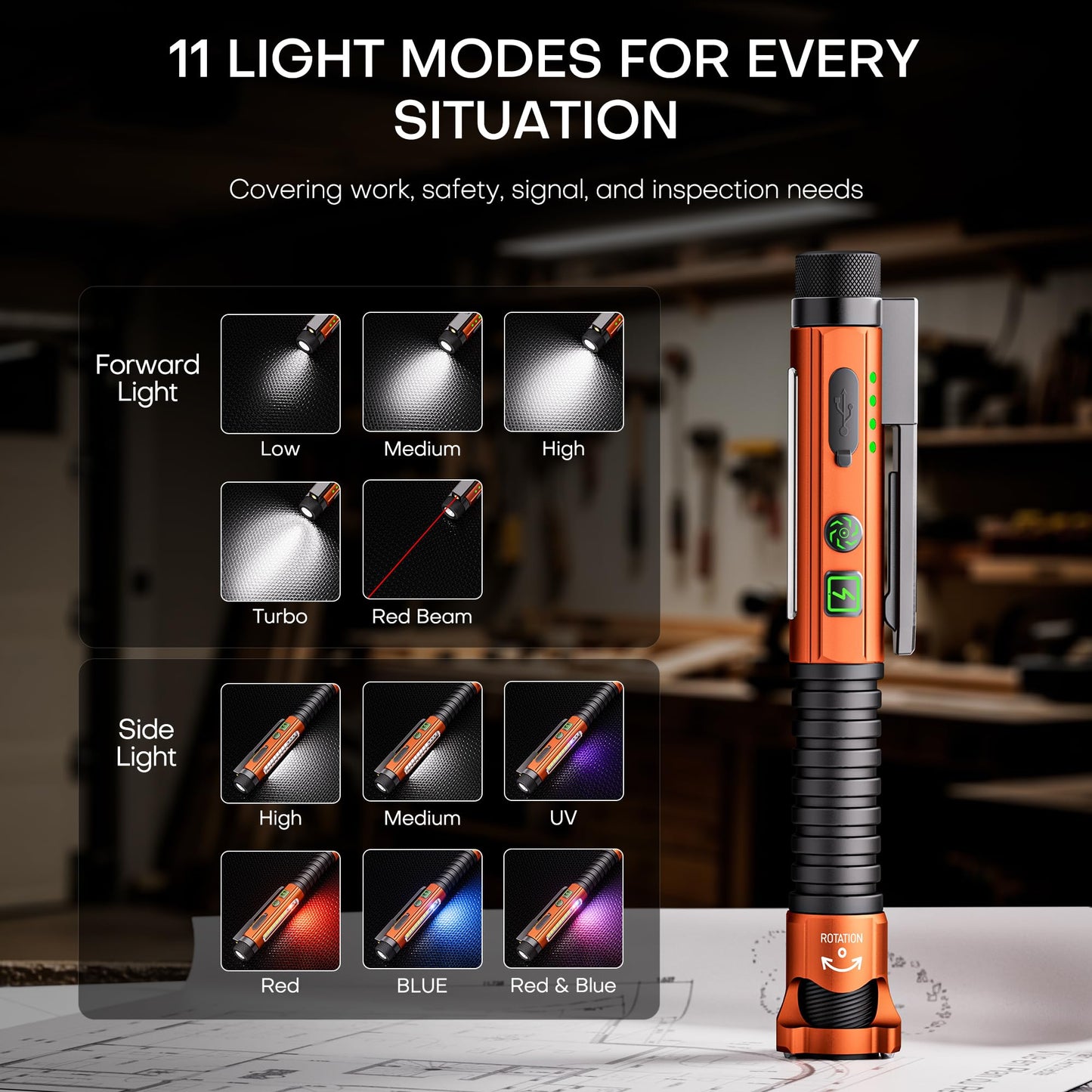 Pasiion Edc Flashlight Rechargeable 800 Lumen Small Flashlight With Magnetic Clip & Base  11 Modes Led Flashlight Glass Breaker&Bottle Opener  Usb-C Flashlight For Working Home And Emergency