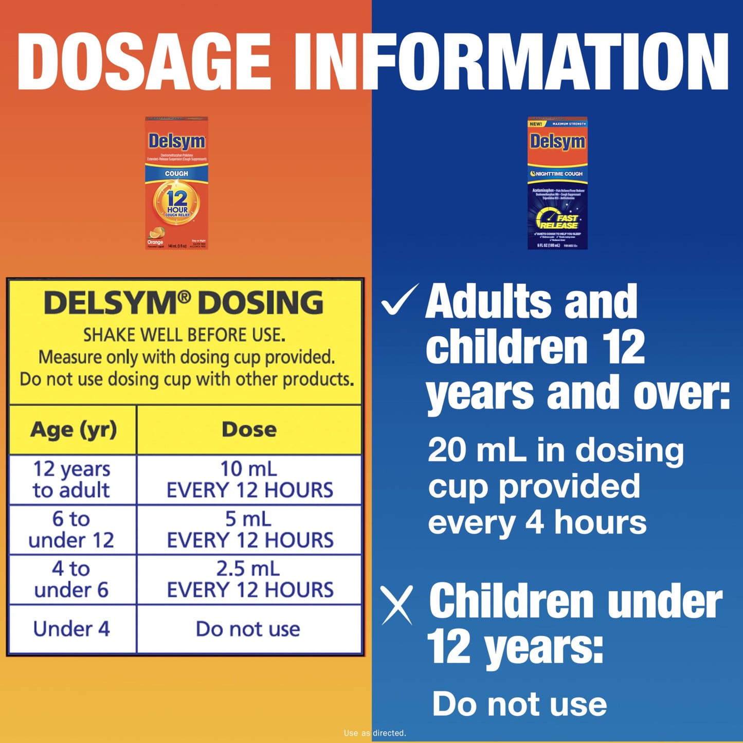 Delsym 12 Hour Cough 5 oz. and Nighttime Fast Relief 6oz, Combo Pack