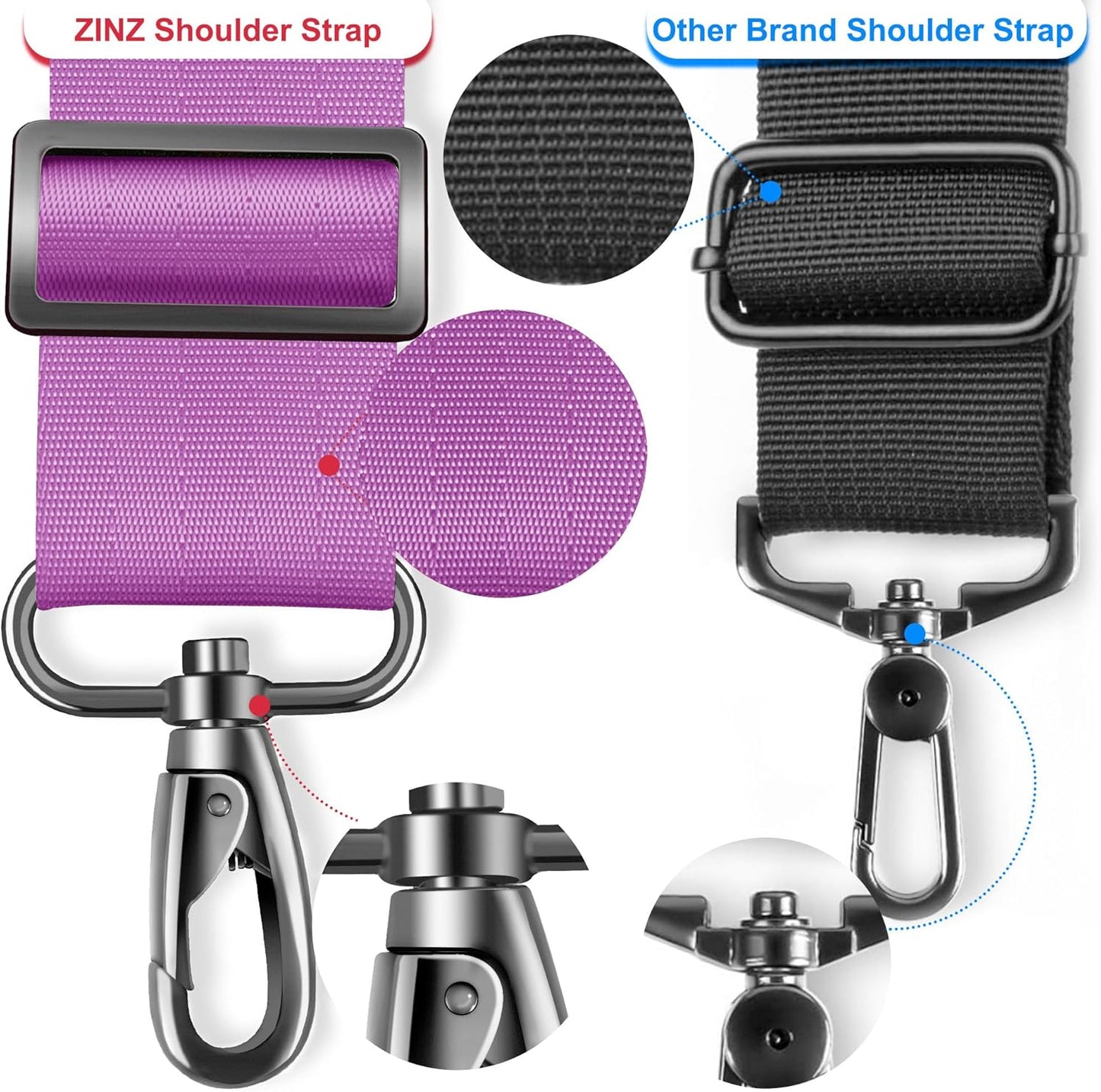 ZINZ 79.5" Universal Strap with Ultra-Thick Fixed Breathable Pad - Adjustable Heavy-Duty Shoulder Strap for Laptop, Crossbody, Luggage, Gym, Camera Bag and More - L01P01