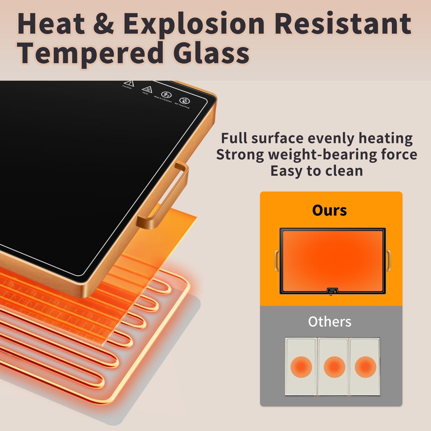 Warming Mat for Food (XXL32 x18), Warming Trays for Buffets Party and Daily Use, Temperature Control Food Warmer, Full Surface Tempered Glass Top Heating Food Warming Mat, Black Electric Warming Tray