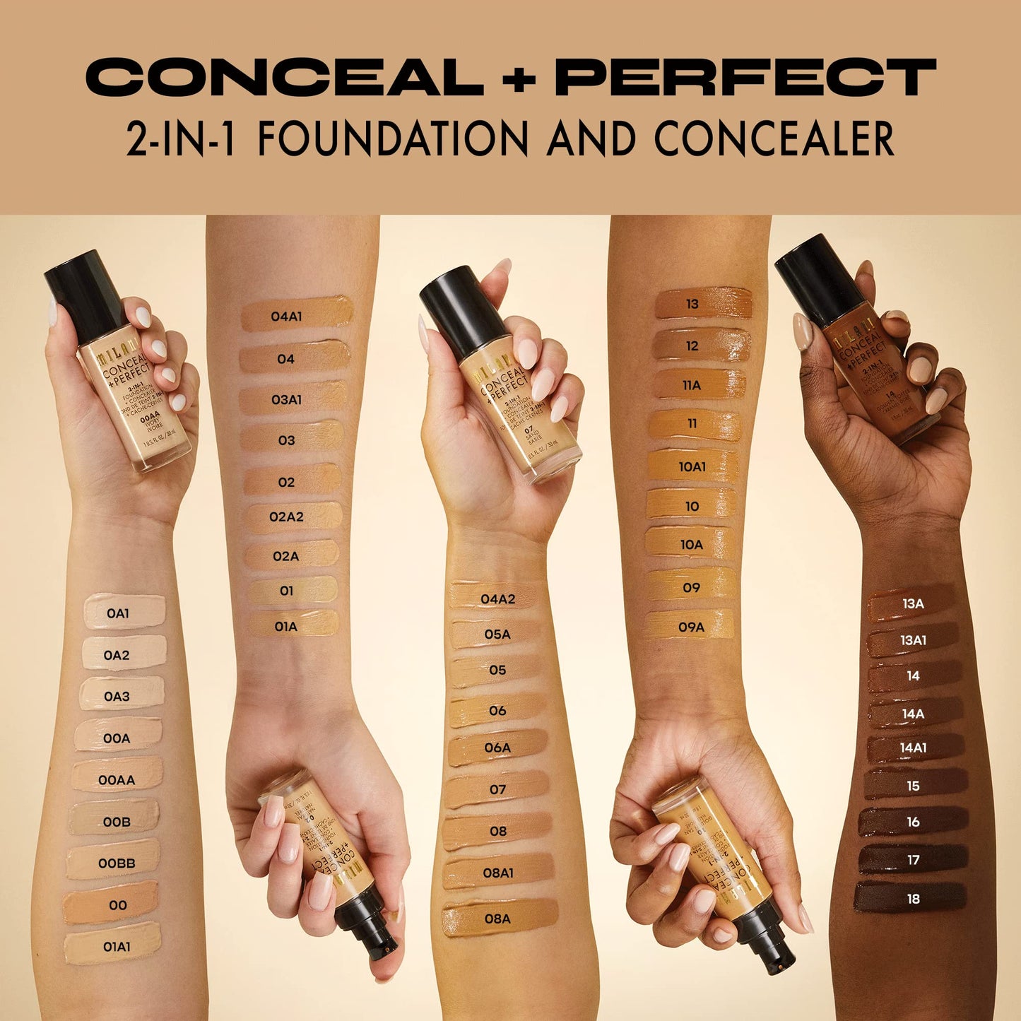 Milani Conceal + Perfect 2-in-1 Foundation + Concealer for a Flawless Complexion, Under Eye Corrector, Cover Redness and Imperfe