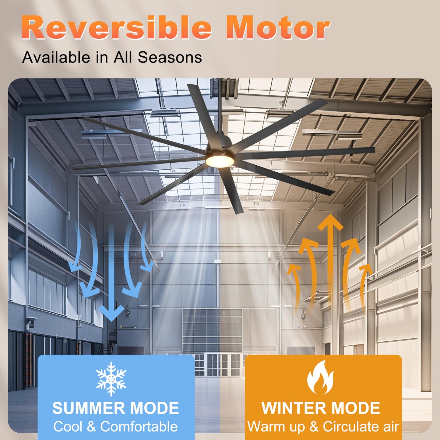 Phylluz 96 Industrial Ceiling Fans With Lights, Large Ceiling Fan With Remote/App Control, Outdoor Ceiling Fans With 8 Blades, 3