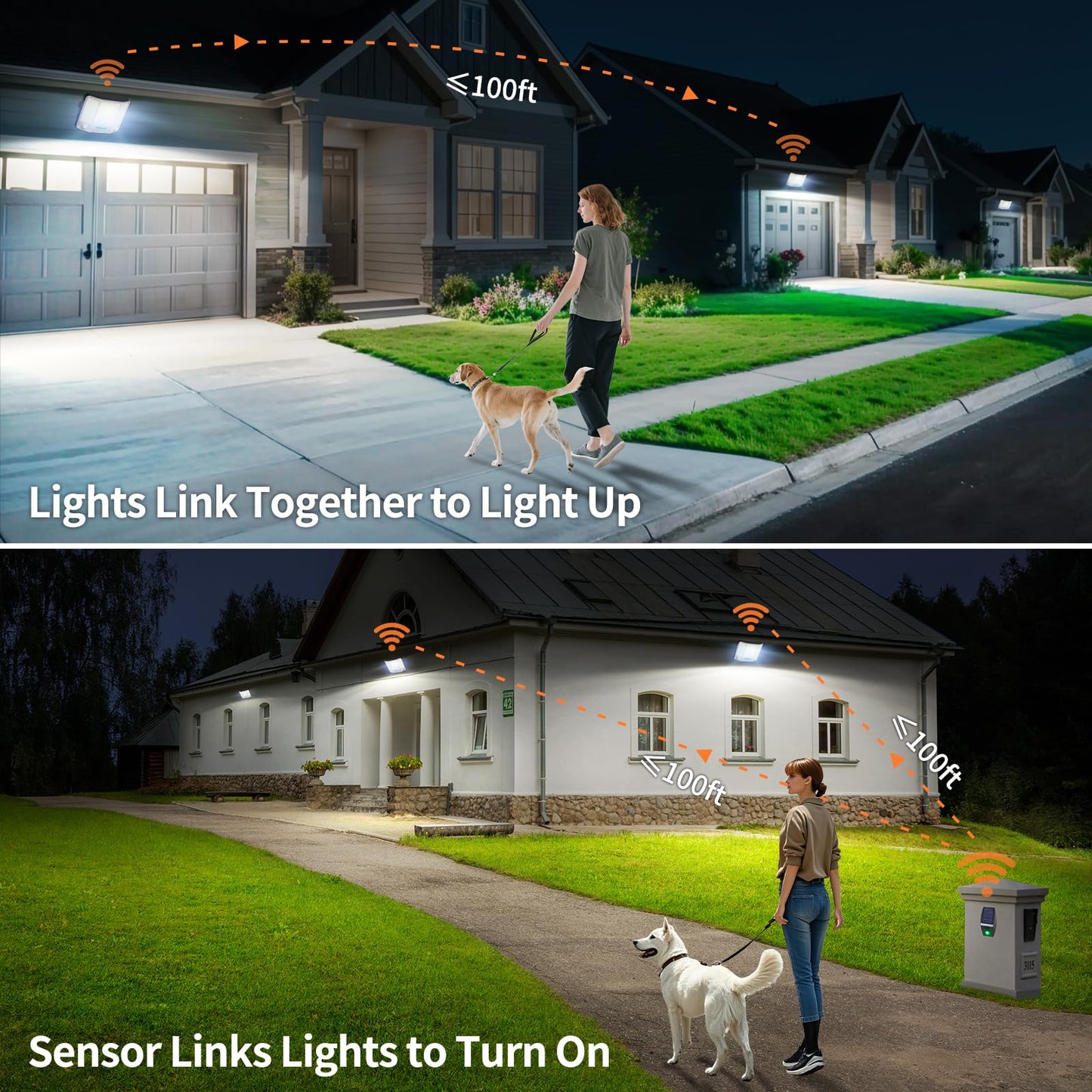 Intelamp Solar Flood Lights Outdoor Waterproof  20000Mah 4000Lm Linkable Dual Motion Sensor Security Floodlight Exterior With Remote 16.4 Ft Cable  2-12H Dusk To Dawn Spots Lighting Outside
