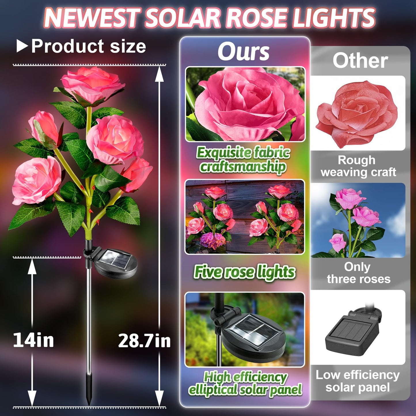 Anordsem Solar Garden Lights - Waterproof Pink Rose Lights for Outdoor Decor, 2 Pack