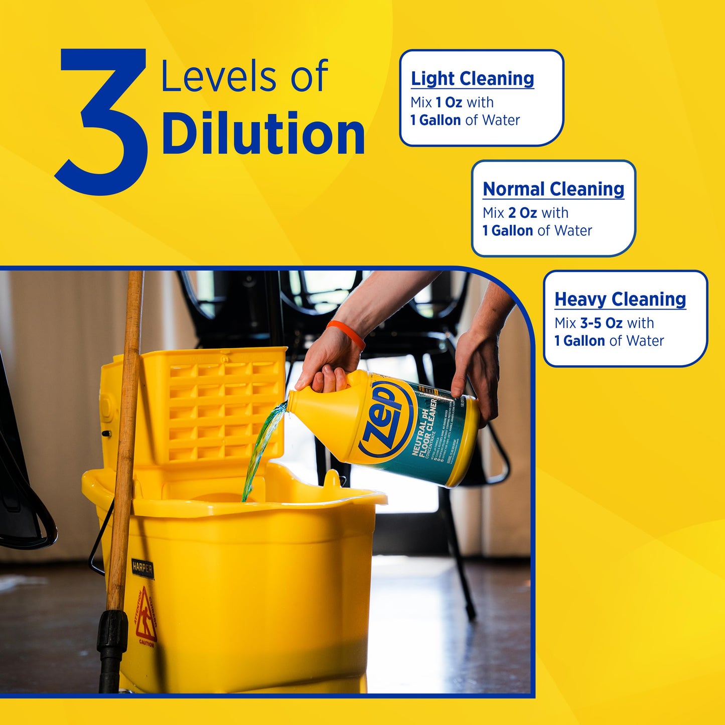 Zep Neutral pH Floor Cleaner. 1 Gallon (Case of 4) - ZUNEUT128 - Concentrated Pro Trusted All-Purpose Floor Cleaner