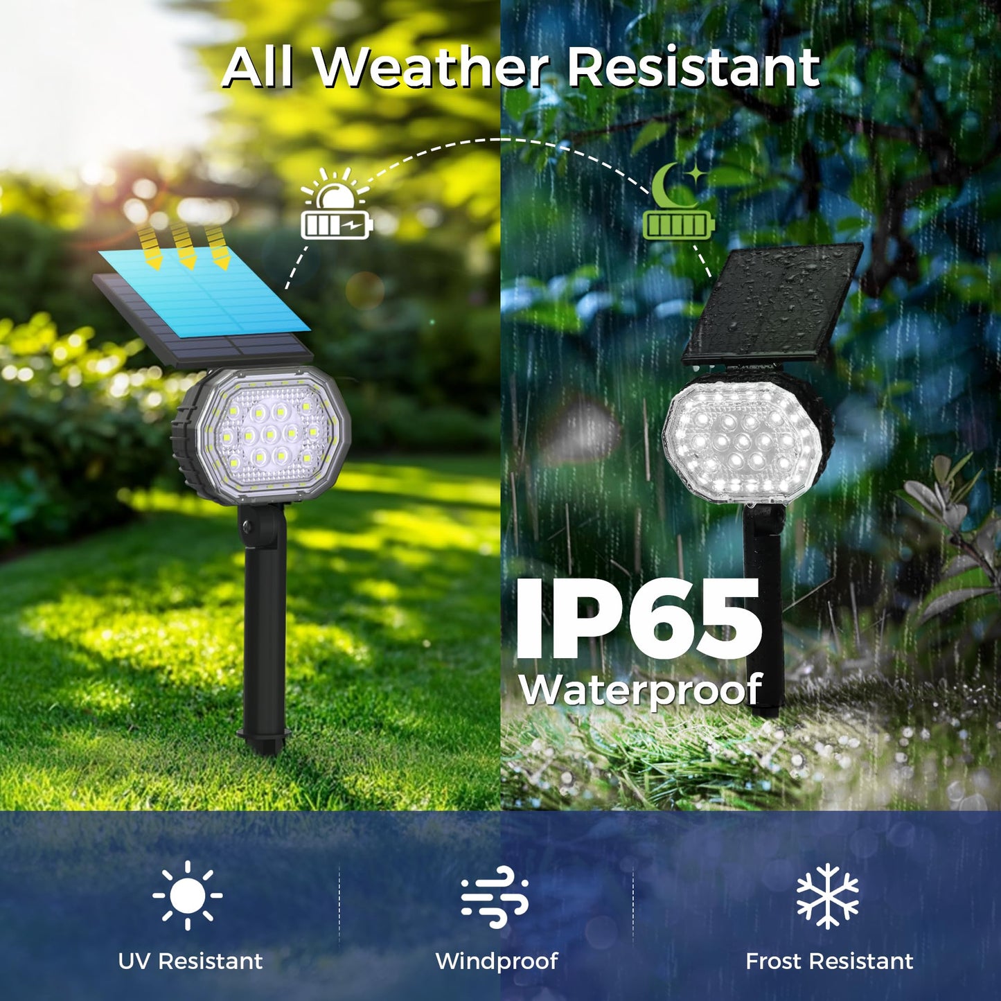 Solar Spot Lights Outdoor Waterproof Ip65  3 Modes Solar Lights Outdoor 35 Led Landscape Lighting  Spot Uplights For Garden Patio Yard Walkway Driveway House Backyard  4 Pack Cool White(6000K)