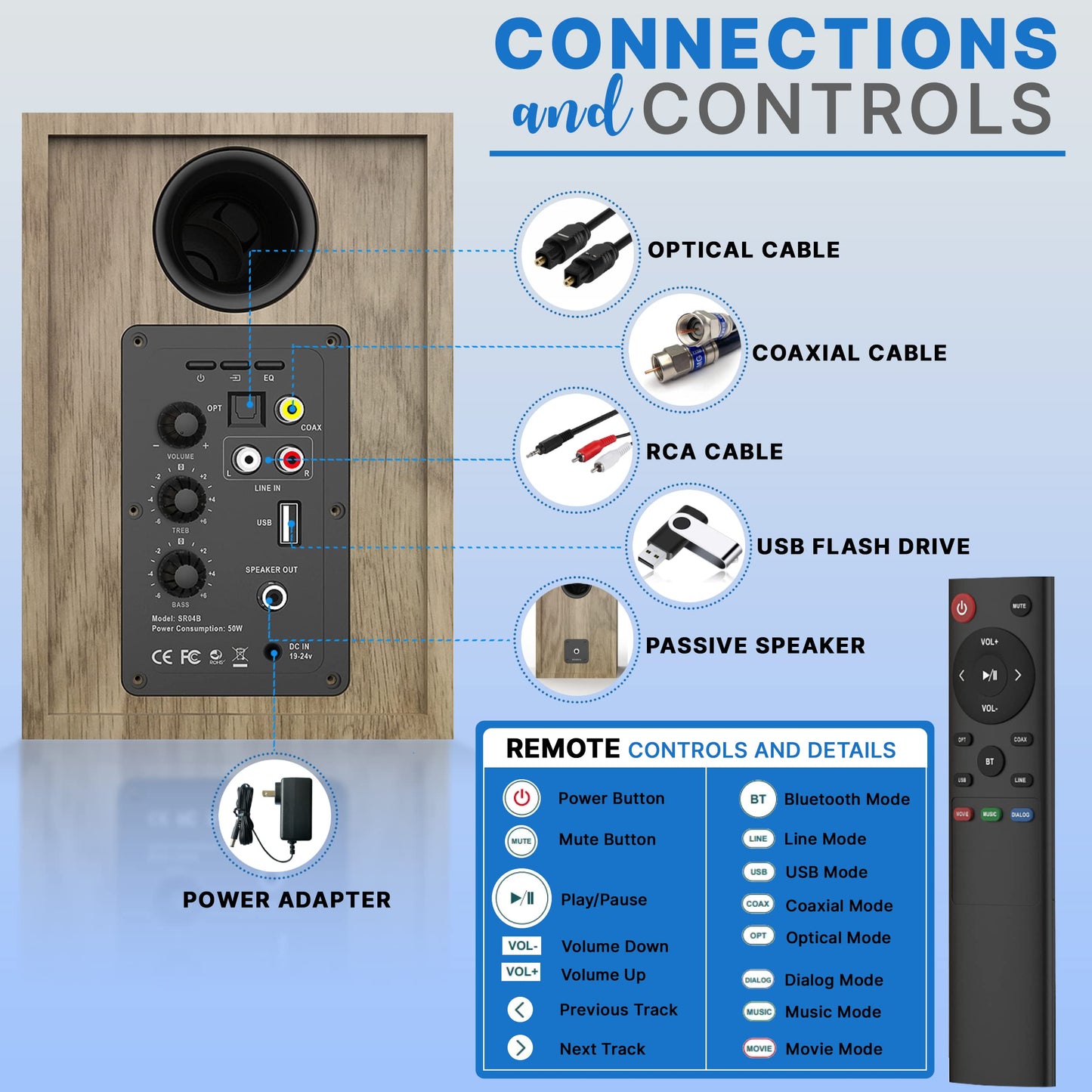 Pyleusa Powered Bookshelf Speaker Monitors Hifi Studio Monitor Computer Desk Stereo Speaker System Opt/Coax/Rca/Usb/Aux Out Conn