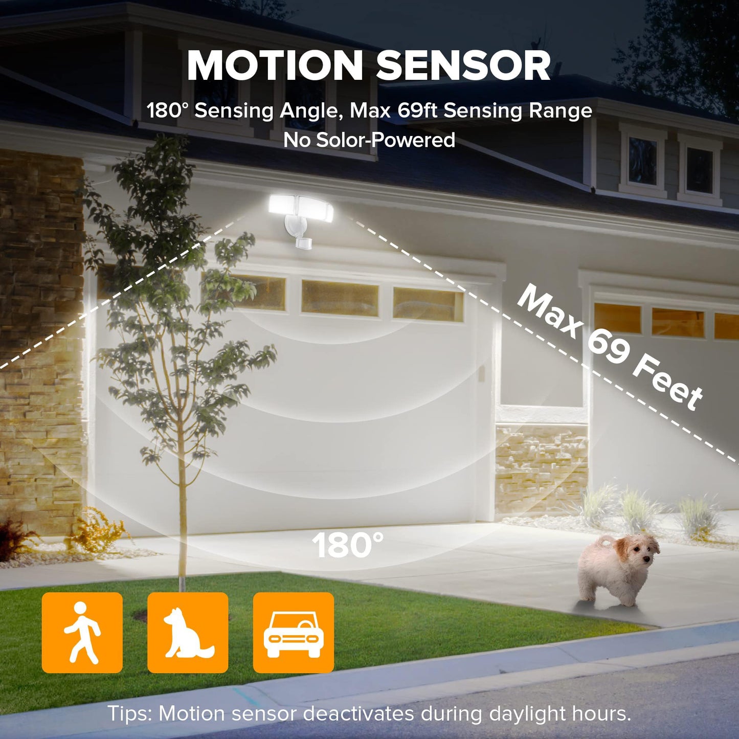 Lutec 72W Led Security Light With Motion Sensor, Ip65 Waterproof, 5000K Daylight, 3 Head, White, Square Design For Outdoor Use