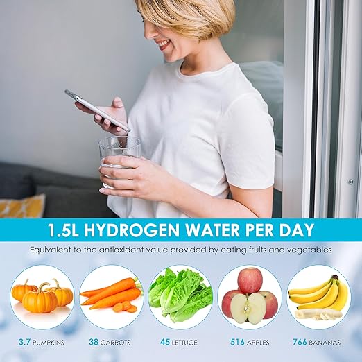 Hydrogen Water Bottle with PEM SPE Technology - 2024 for Men Women - A Portable Rechargeable Hydrogen Water Generator with Gift Box, Hydrogen Water Ionizer Machine for Home Office Travel (Blue)