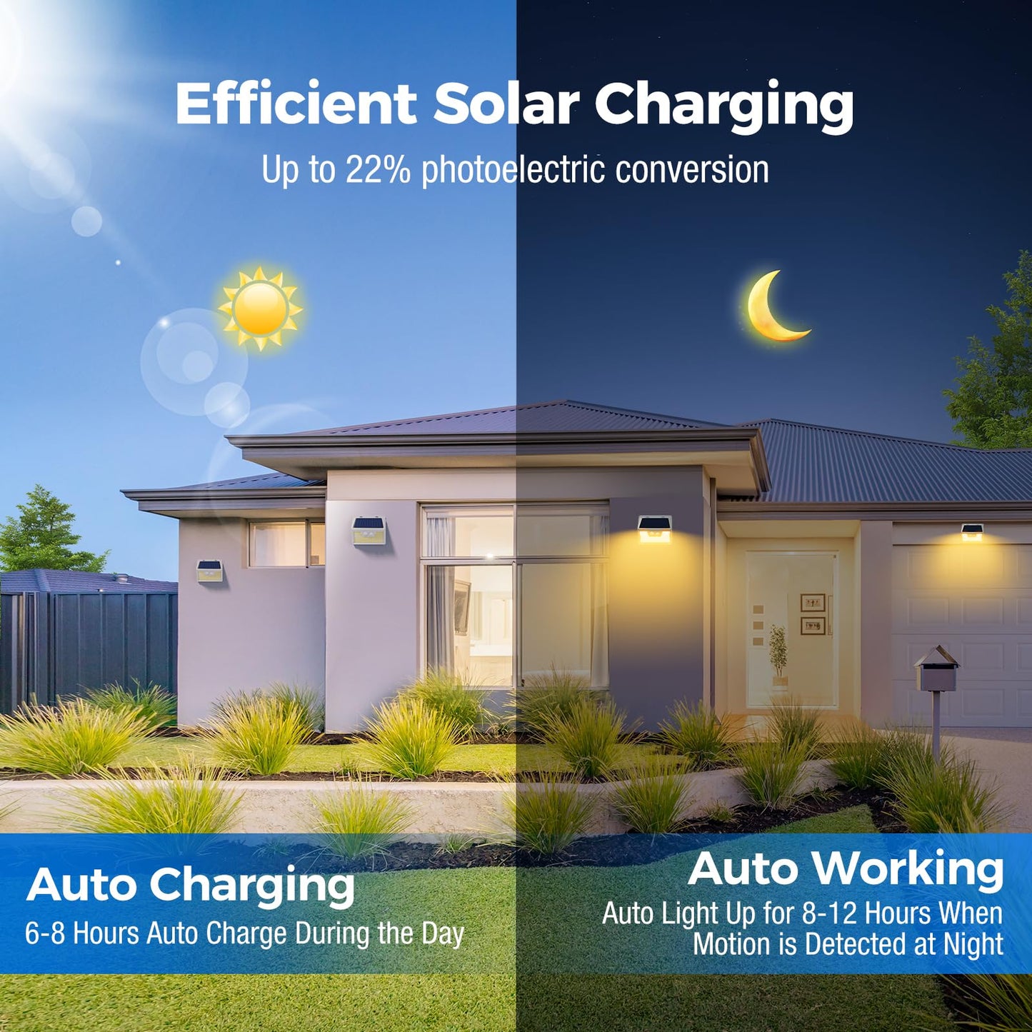 Peasur Solar Outdoor Lights, 3000K Warm Light, 140 LEDs, Waterproof, 5 Pack, White Frame, Model 66ddd9cb-d027-47ad-8f
