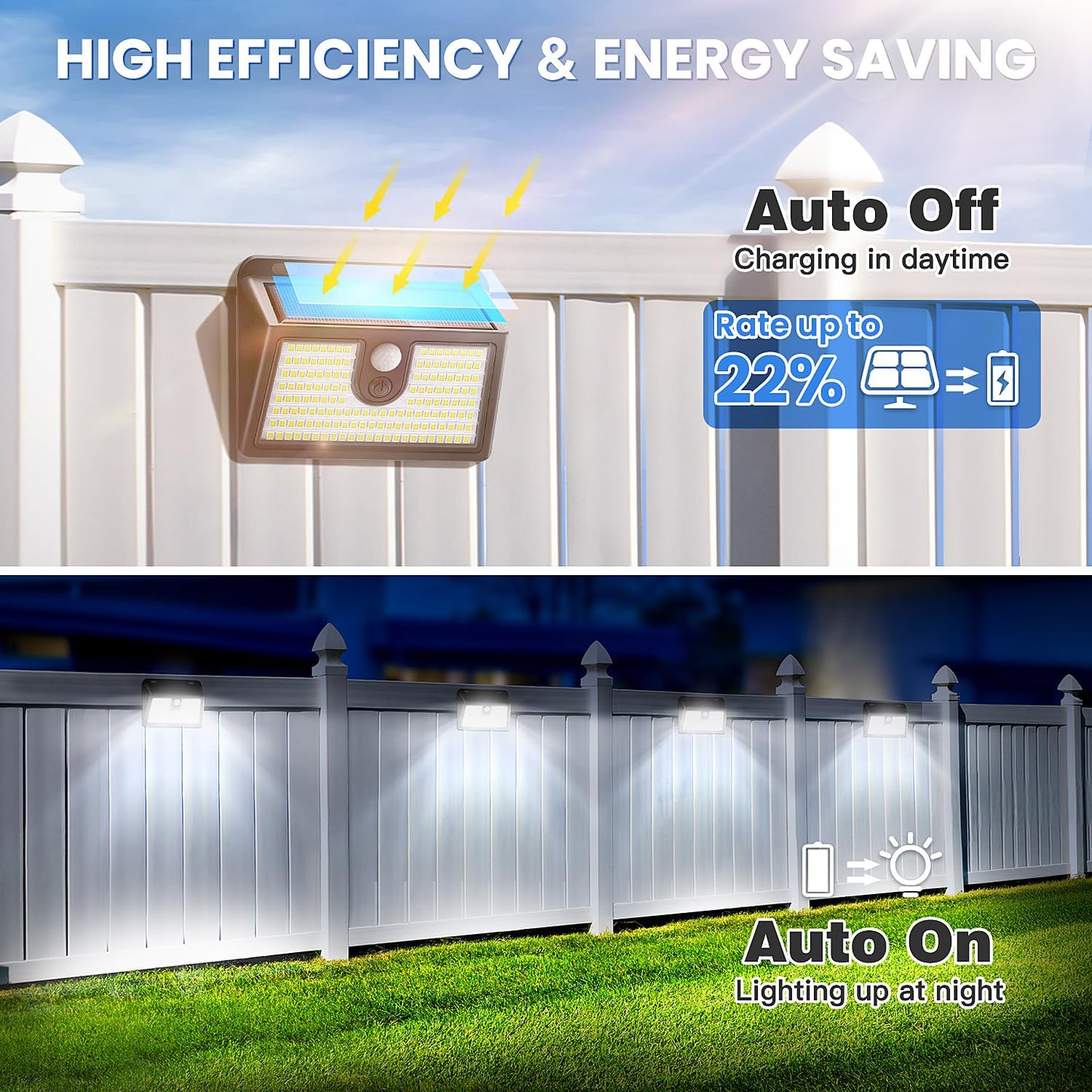 CLAONER Solar Motion Sensor Lights, 16 Pack, Cool White, Waterproof, 3 Lighting Modes, Model SL366AB