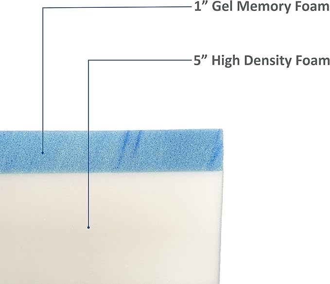 FoamRush 6-Inch Bunk (30" x 72") Mattress Gel Memory Foam RV Mattress Replacement with Cotton Cover, Medium Firm, Comfort, Pressure Relief, Made in USA, Travel Camper Trailer Truck