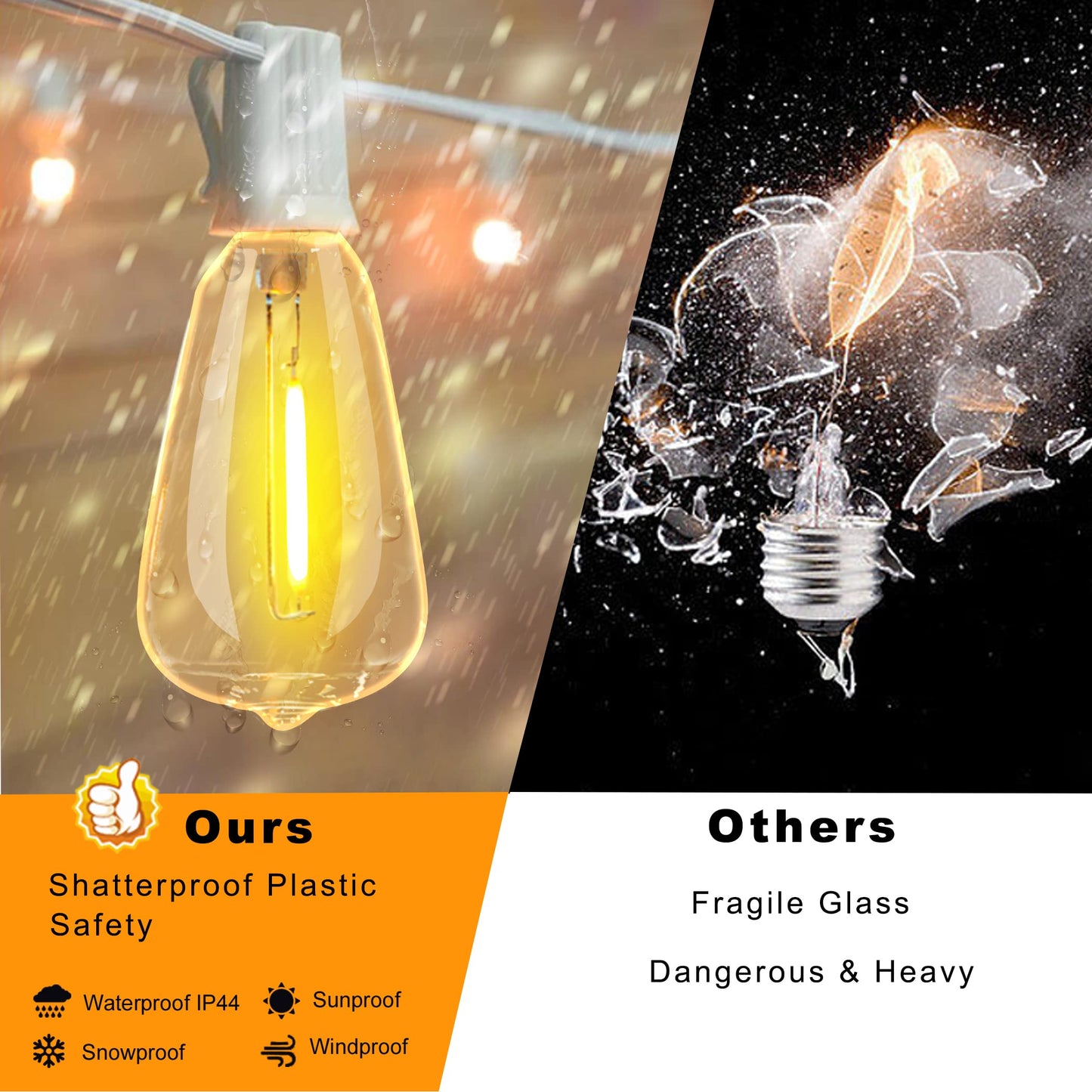 Damaing 50Ft Outdoor String Lights, Waterproof Led Patio Lights With 27 Shatterproof Vintage Bulbs, White Cable, Model Us050025