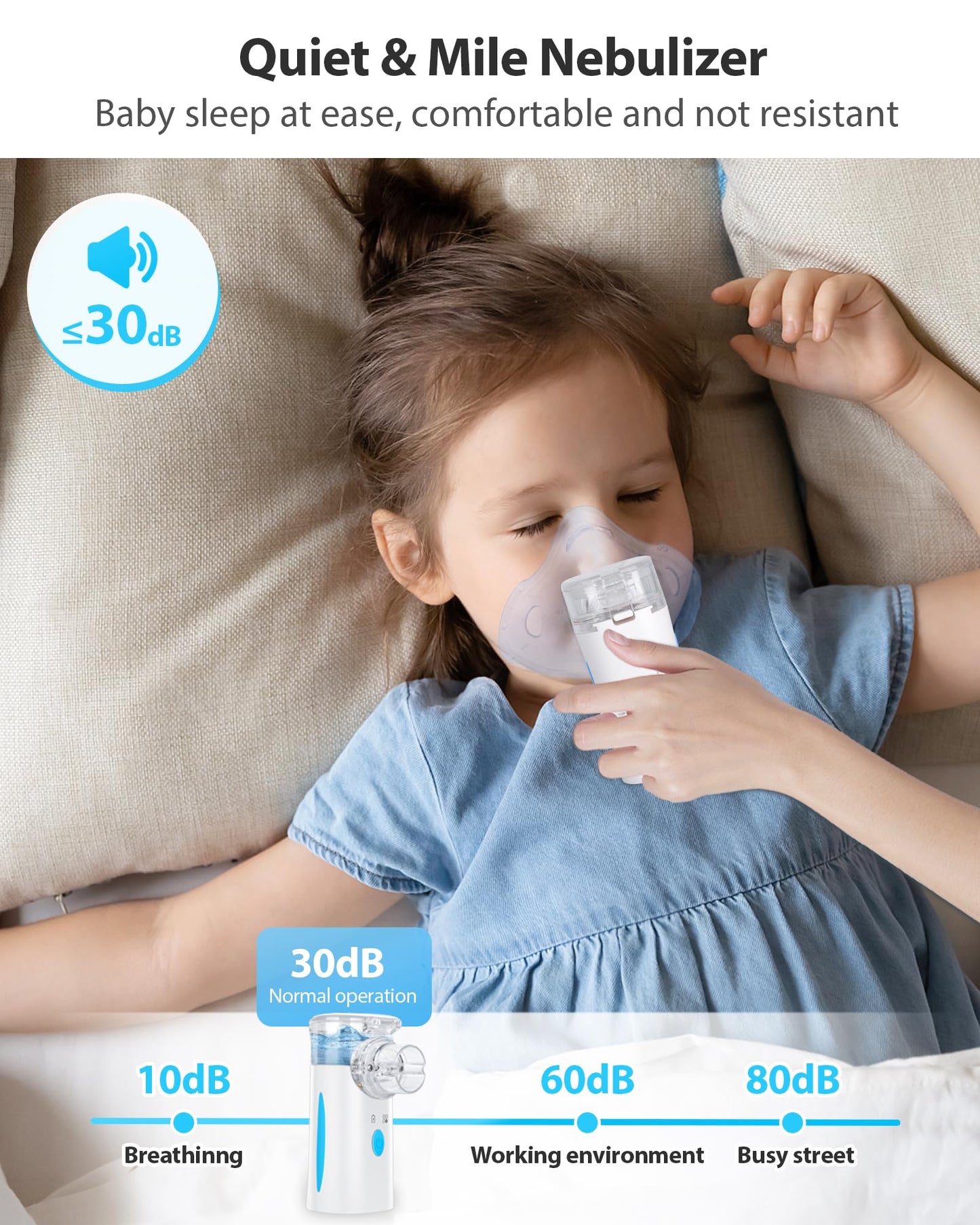 Portbale Nebulizer, Nebulizer Machine for Adults and Kids, Ultrasonic Mesh Nebulizer of Cool Mist with Self-Cleaning Function for Breathing Problems, Used at Home, Office, Travel