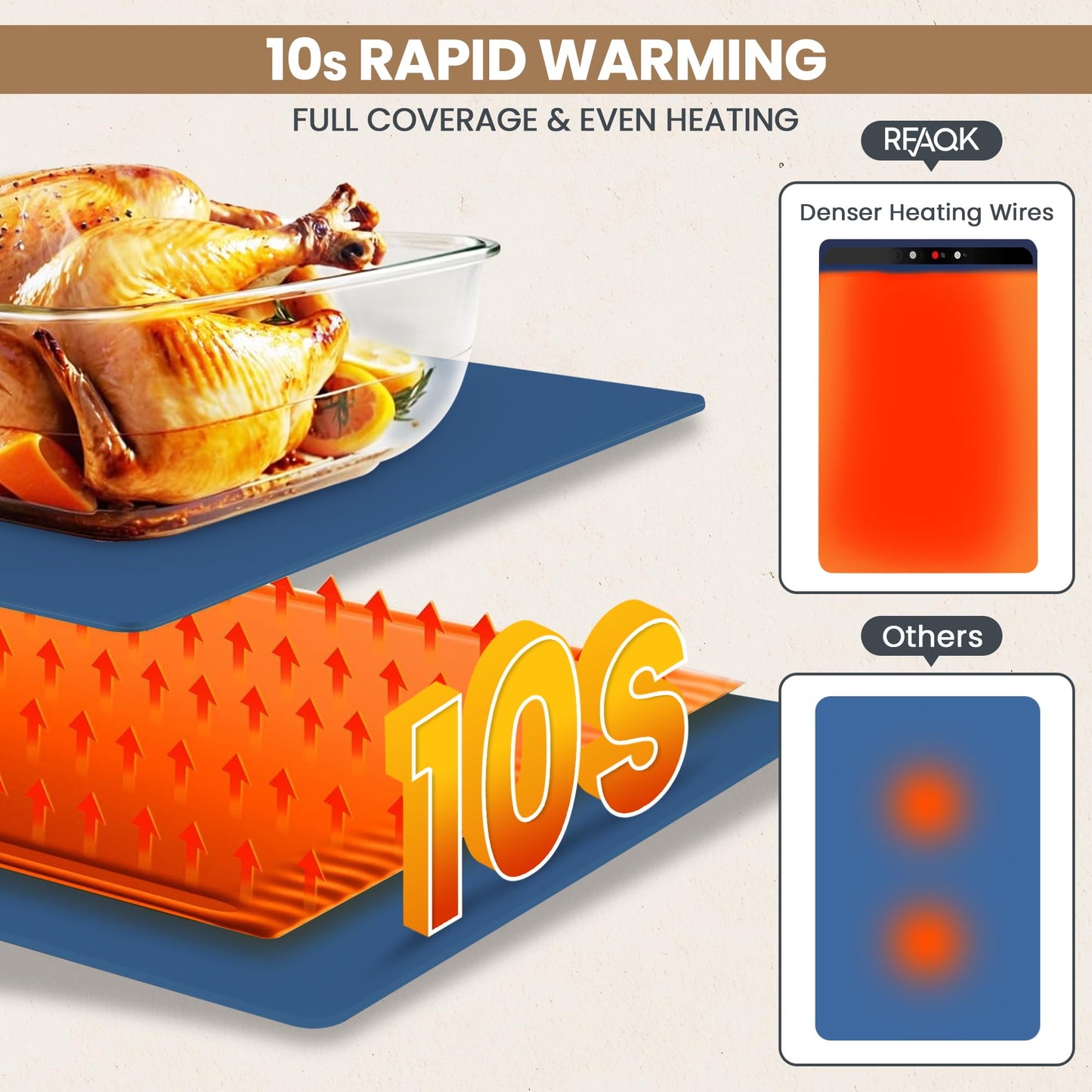 Food Warming Mat for countertop- Full Surface Heating Food Warmer Trays for Buffets Party with Multiple Temperature Settings, Heating Fastly, Portable Design, Timed Function for Your Family (Blue)