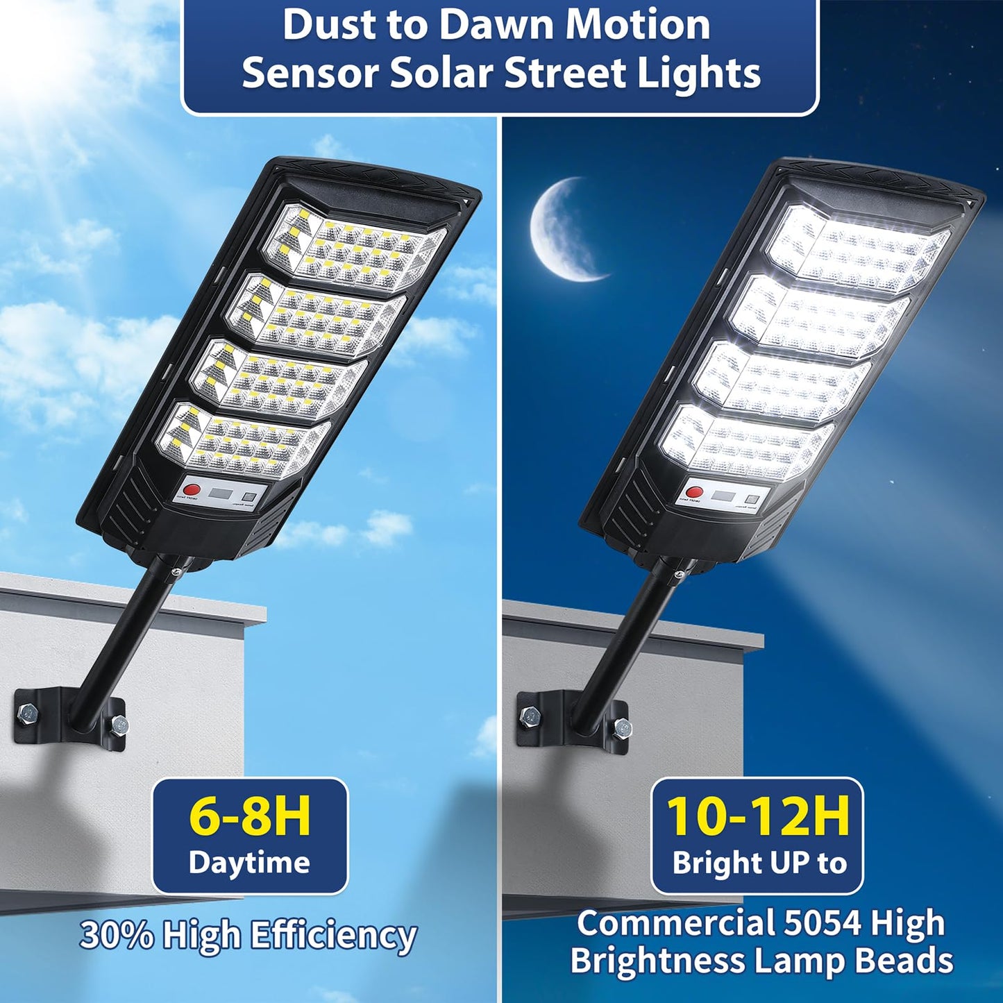 2 Pack Solar Street Lights Outdoor Waterproof  20000Lm 6500K Led Solar Motion Sensor Light Outdoor  Dusk To Dawn Flood Lights Remote Control  Commercial Area Parking Lot Light