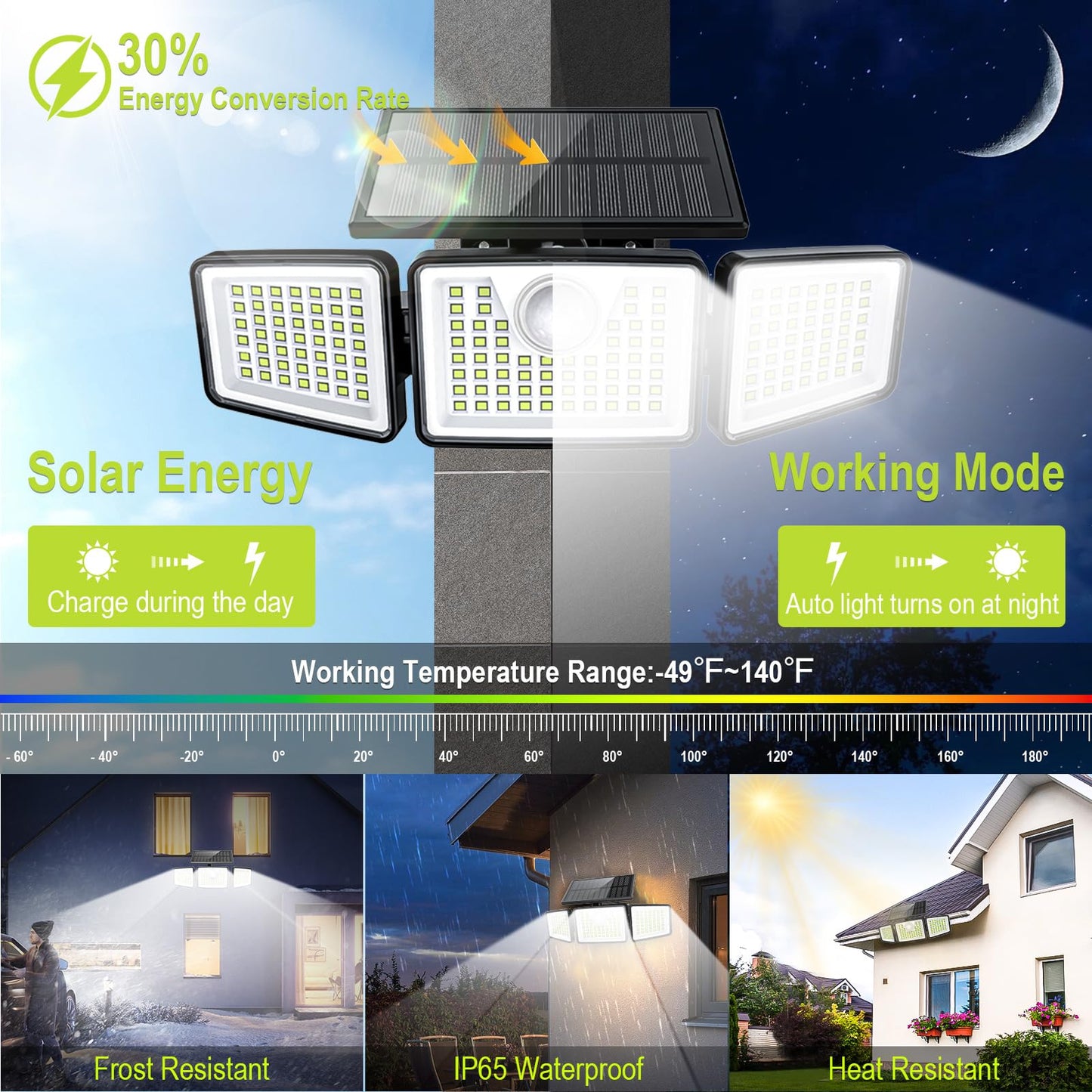 Daphino 2500Lm Solar Lights Outdoor With Motion Sensor 3 Head 270 Wide Angle Street Area Lights Ip65 Waterproof Security Lighting With 3 Modes(Non-Remote 4 Pcs)