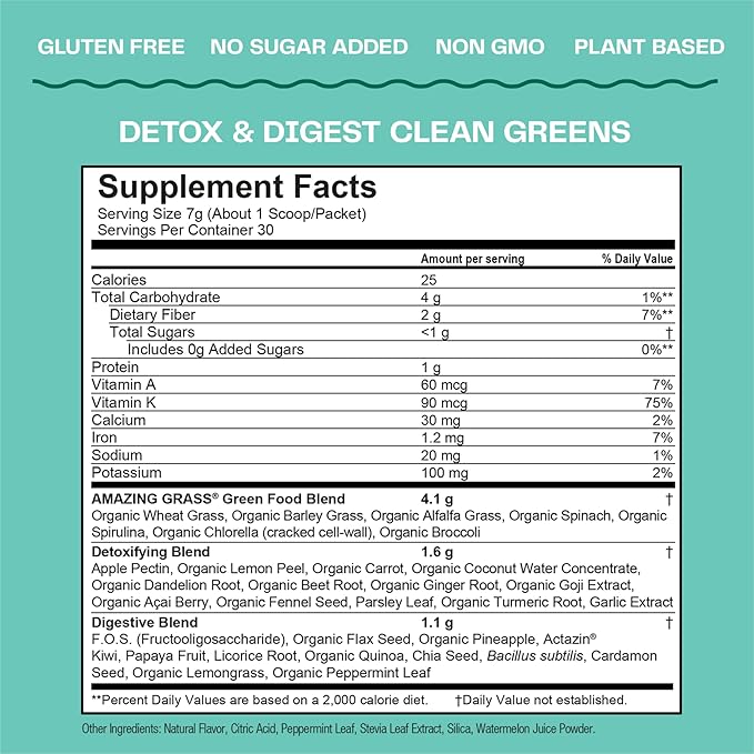 Amazing Grass Greens Blend Detox & Digest & Greens Blend Alkalize & Detox
