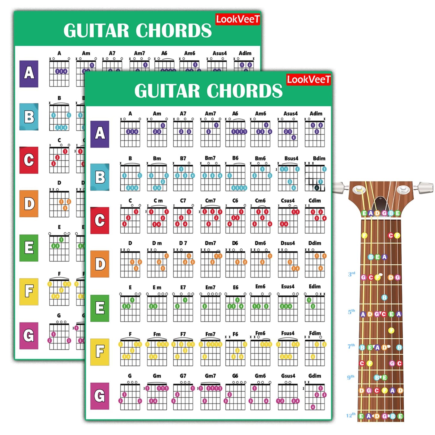 Guitar Chord Chart Reference Guide, A4 Size (Guitar)